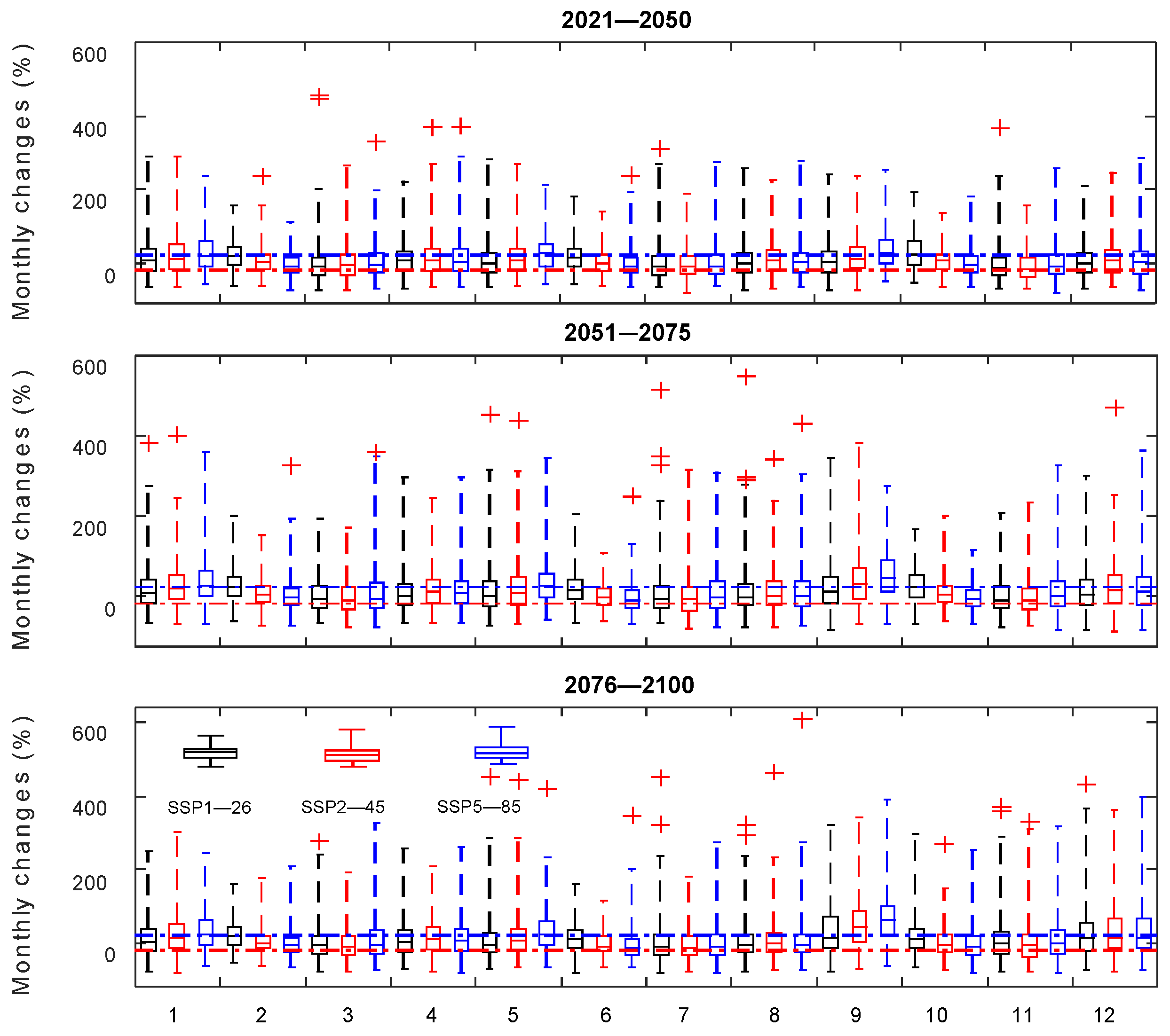 Water 15 00446 g002 Water 15 00446 g002