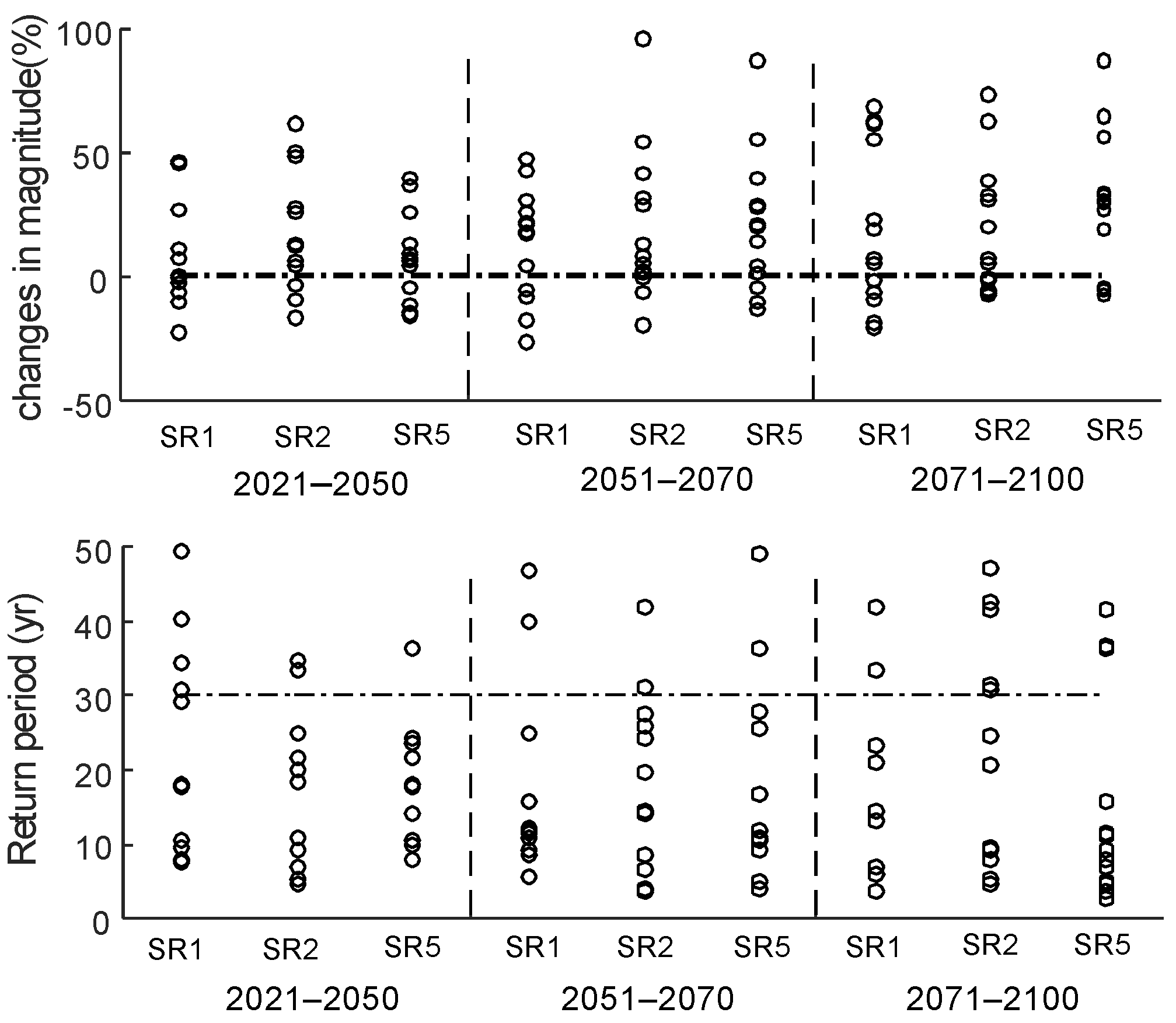 Water 15 00446 g005 Water 15 00446 g005