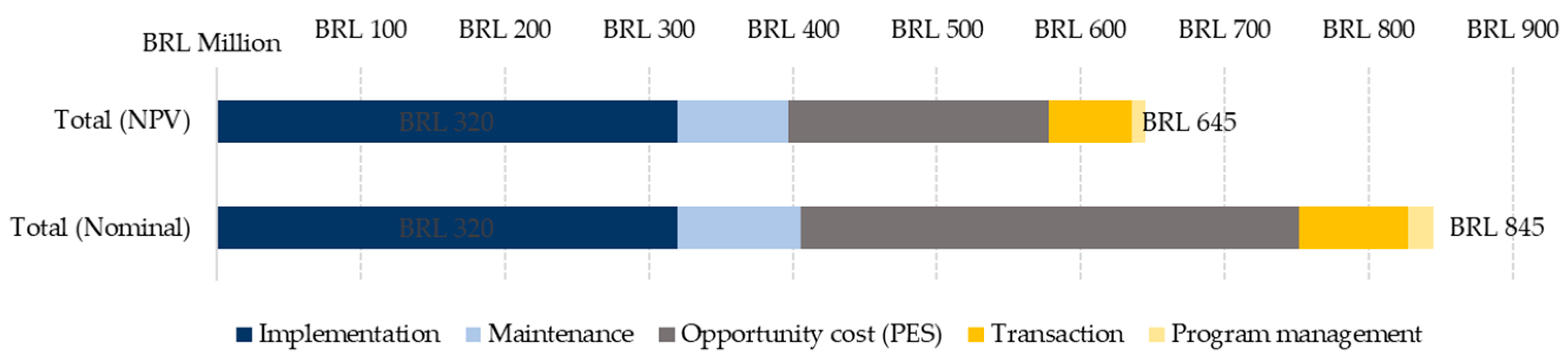 Water 15 00466 g003 Water 15 00466 g003