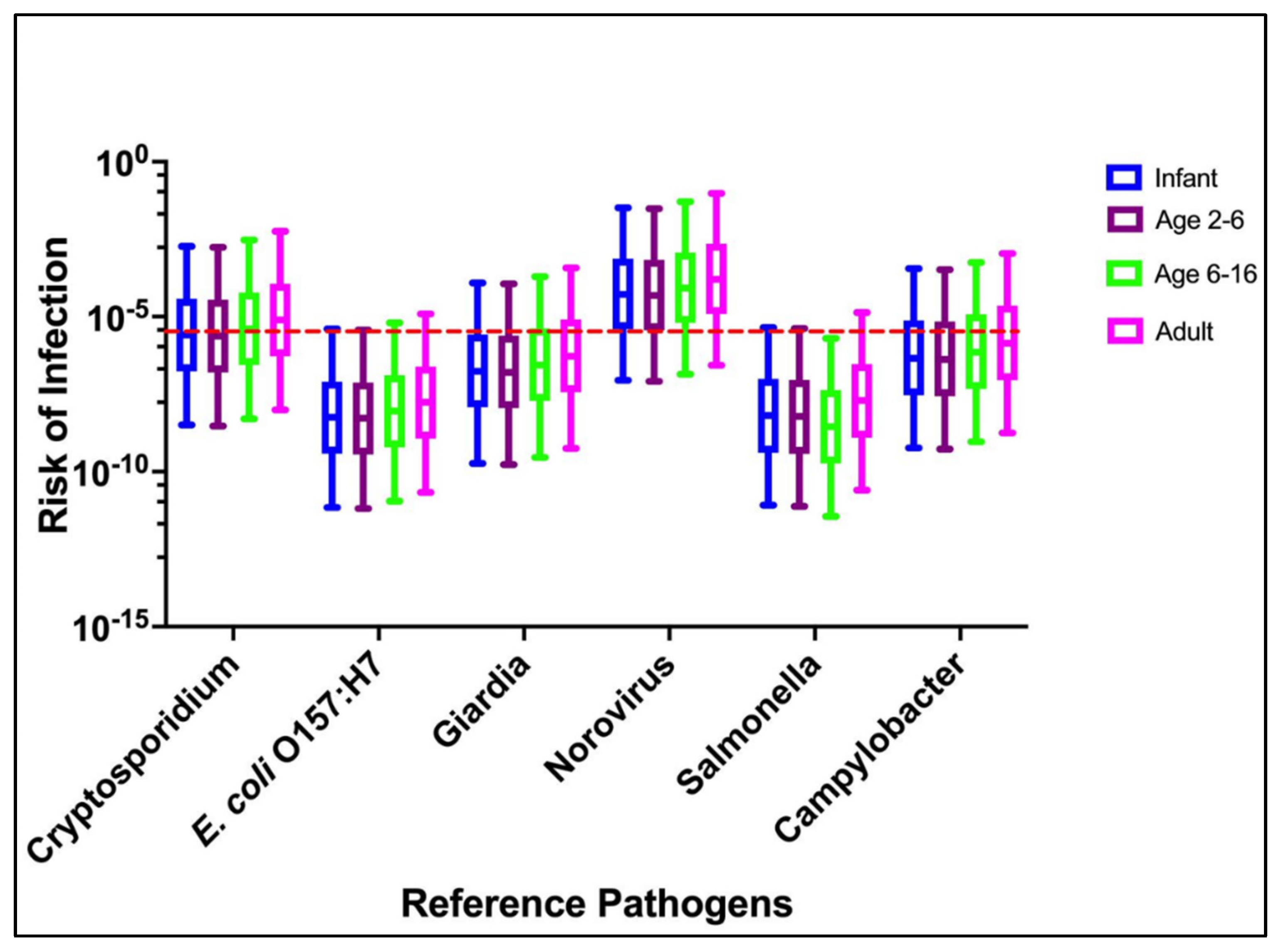 Water 15 00469 g003 Water 15 00469 g003