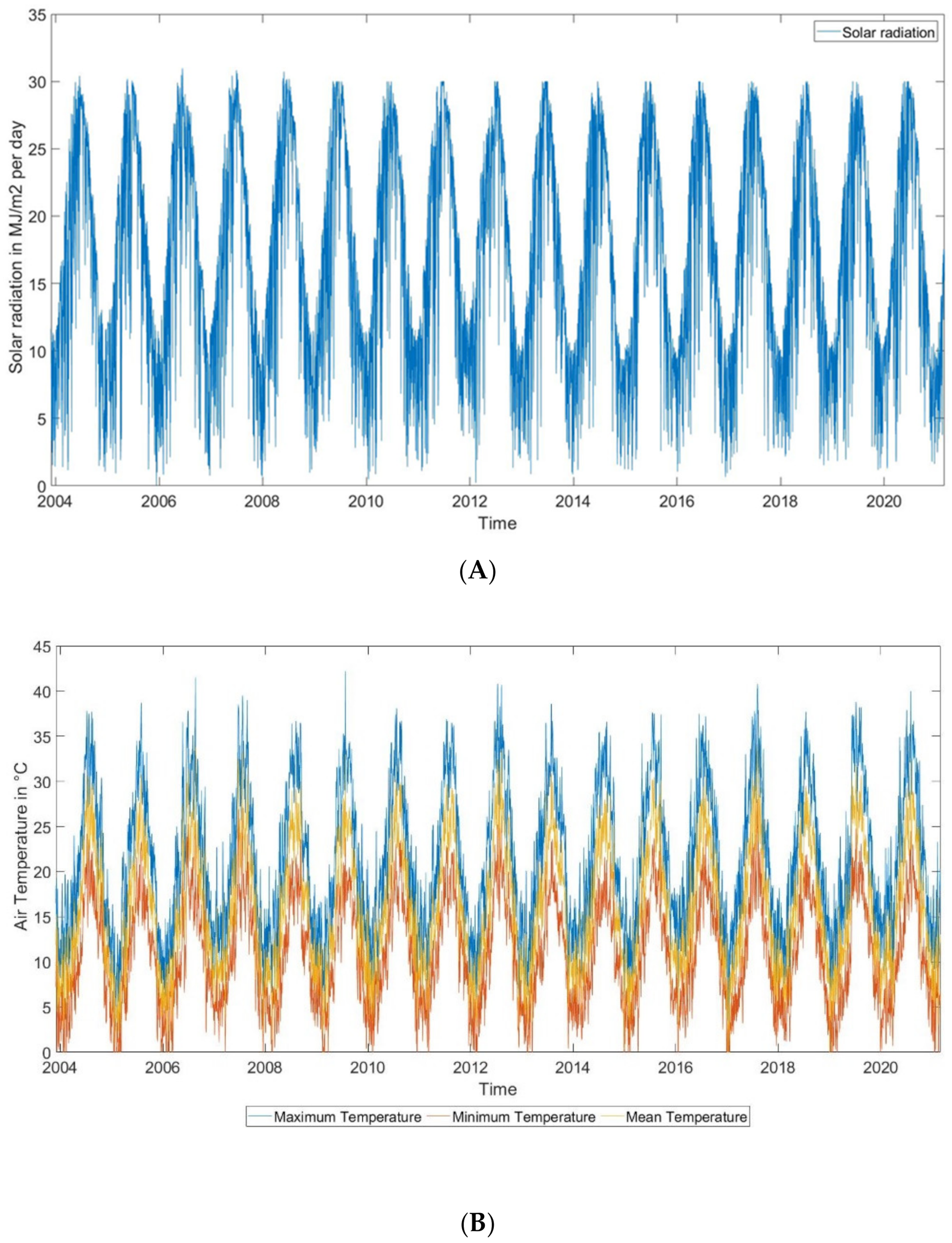 Water 15 00470 g004a