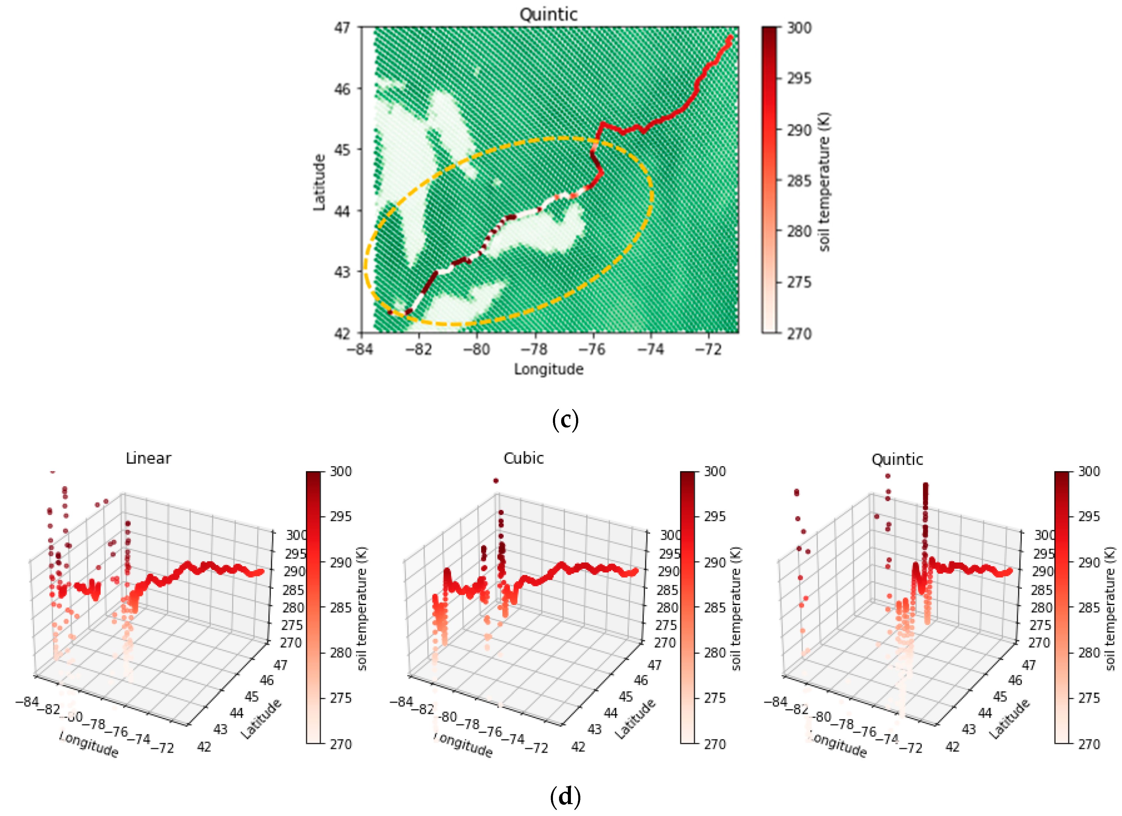 Water 15 00473 g005b