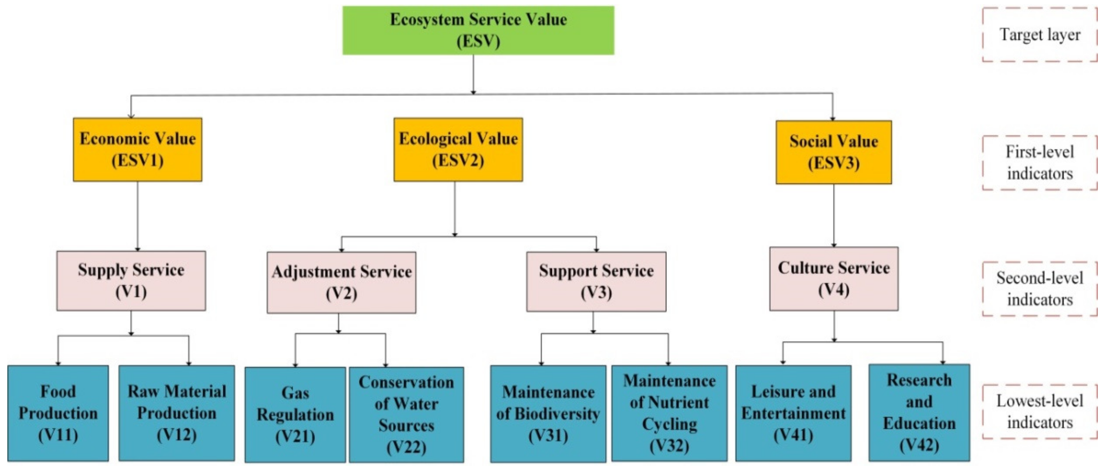 Water 15 00477 g004 Water 15 00477 g004