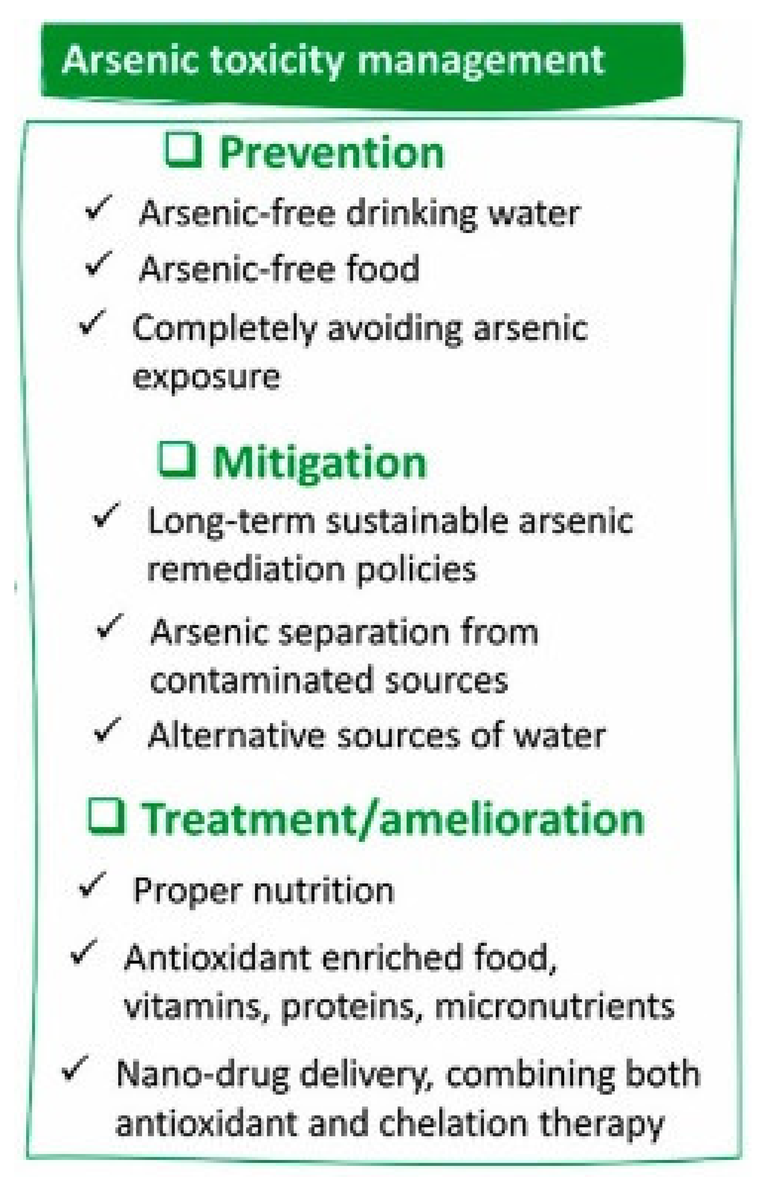 Water 15 00478 g004 Water 15 00478 g004