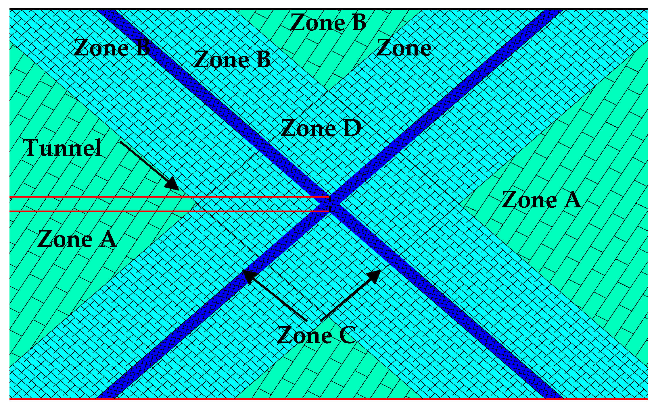 Water 15 00479 g001 550