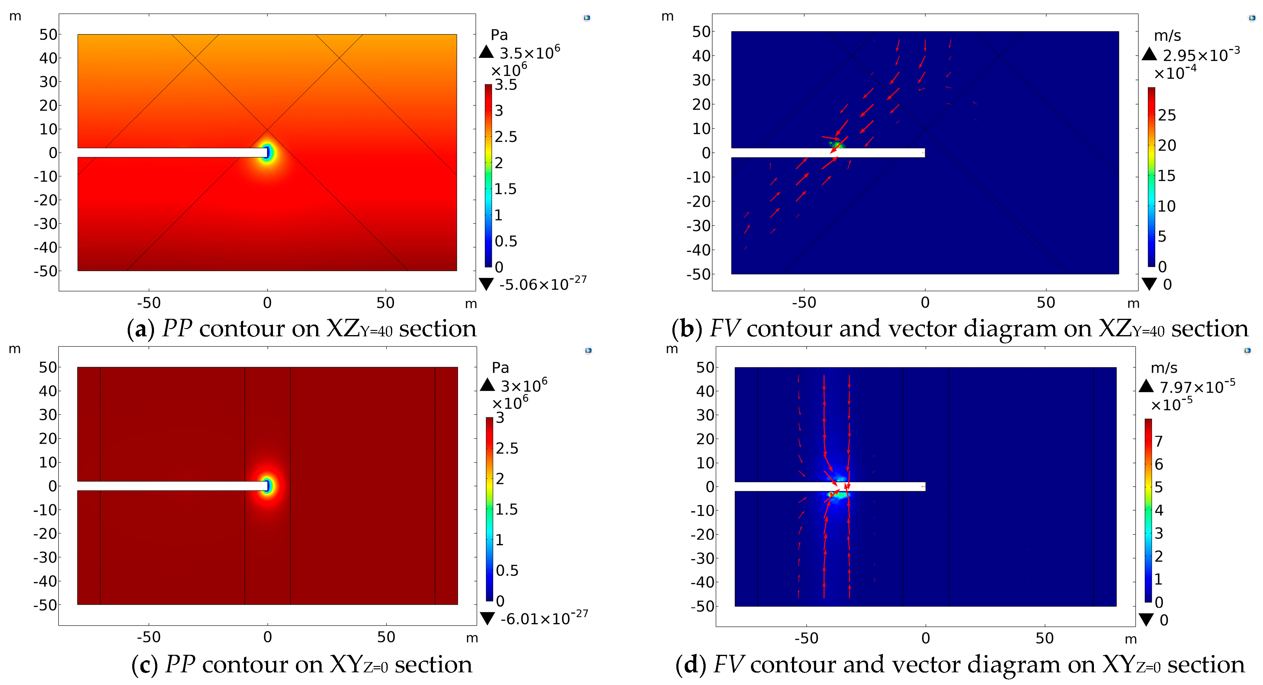 Water 15 00479 g002a 550