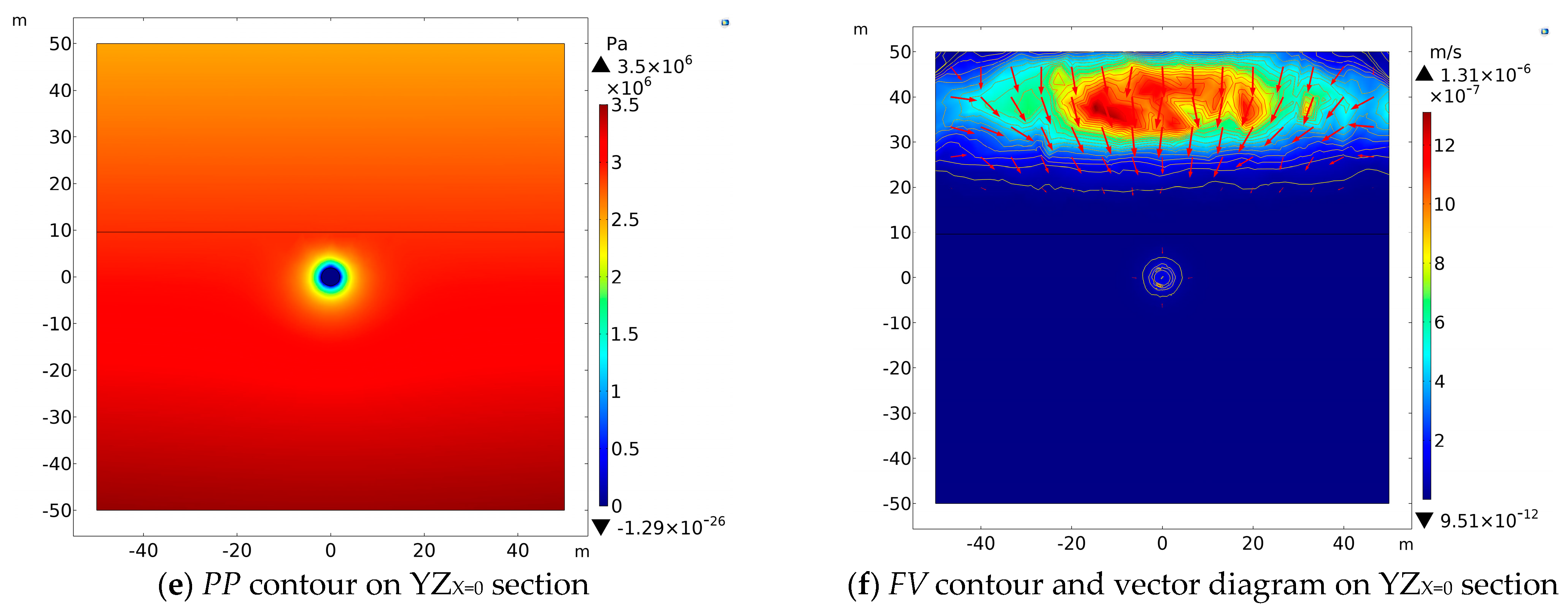 Water 15 00479 g002b 550