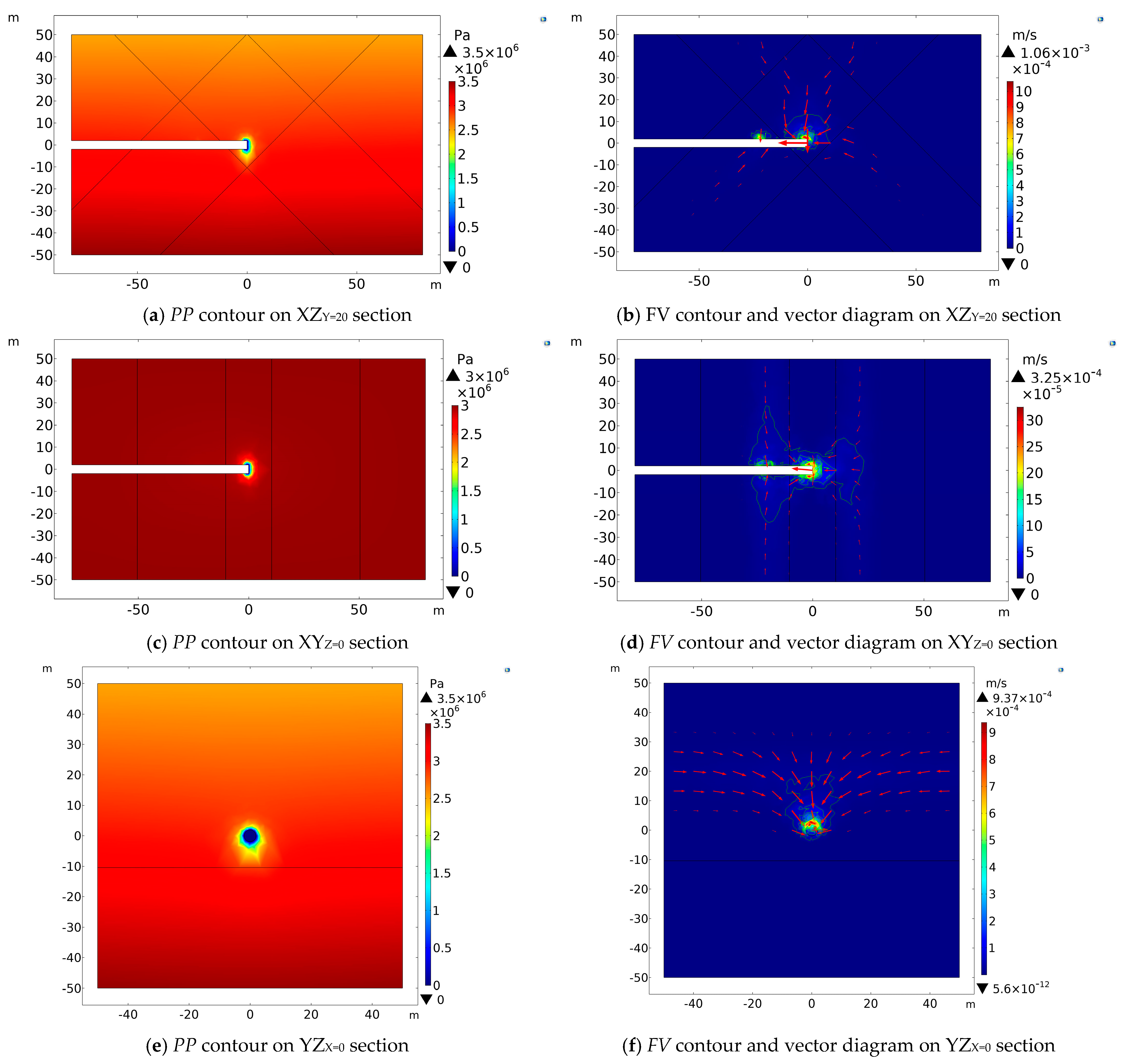 Water 15 00479 g004 550