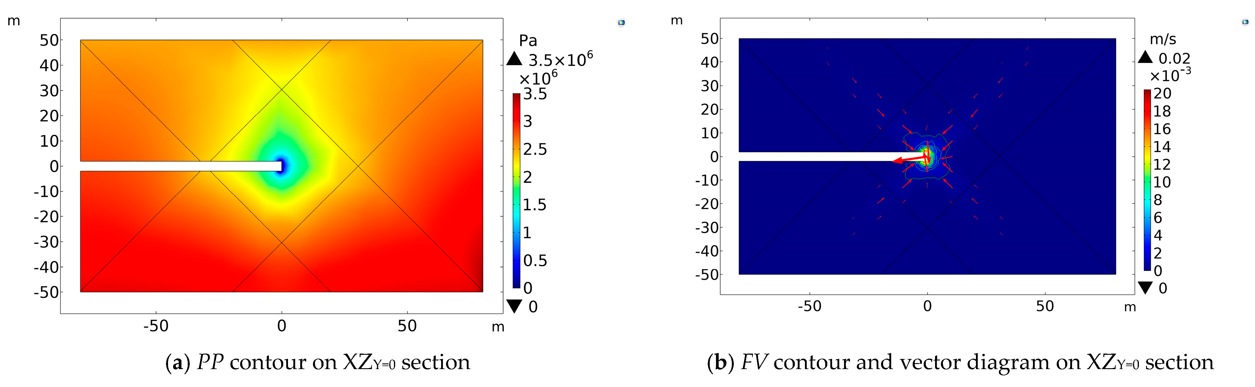 Water 15 00479 g006a 550