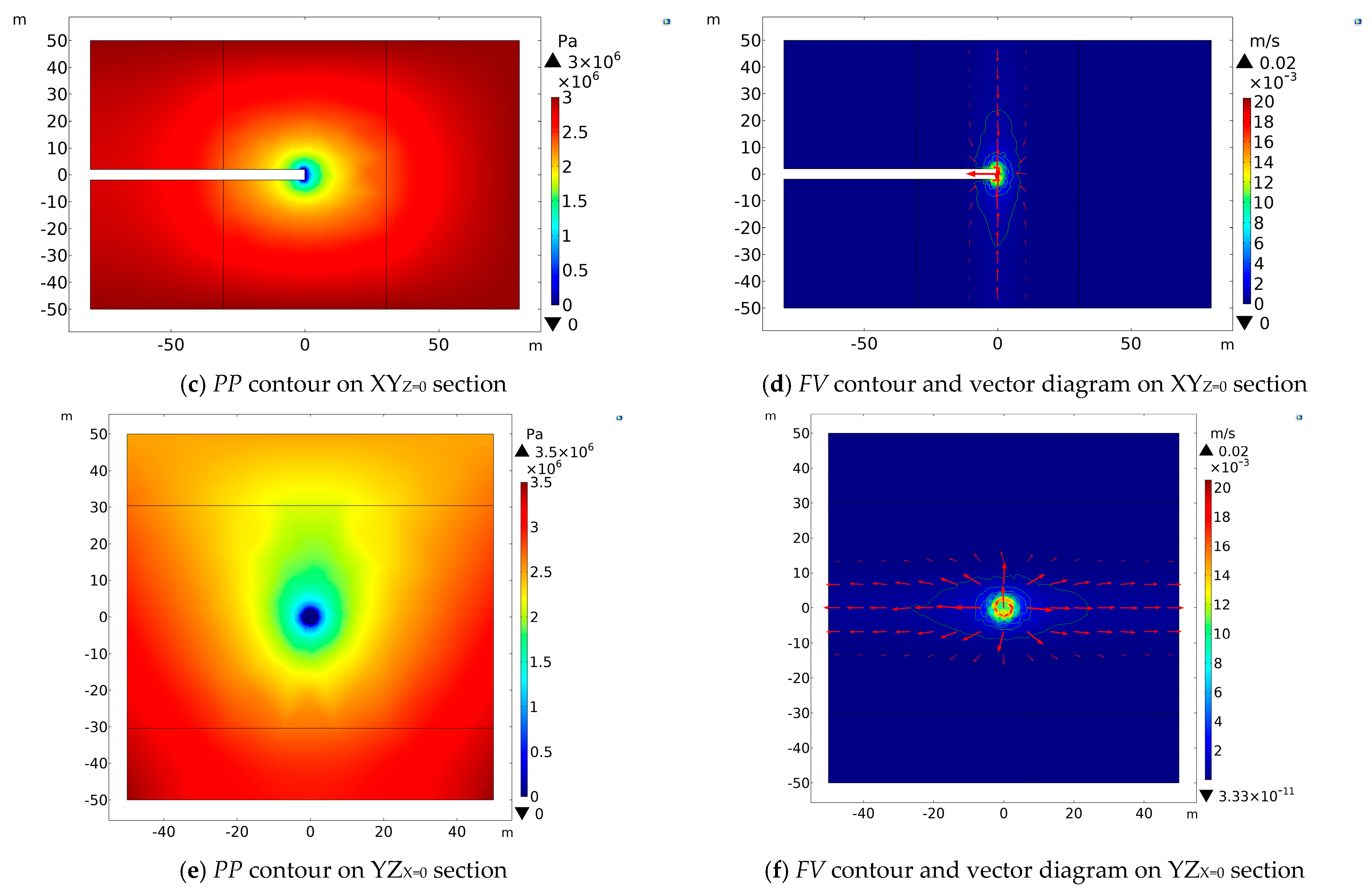 Water 15 00479 g006b 550