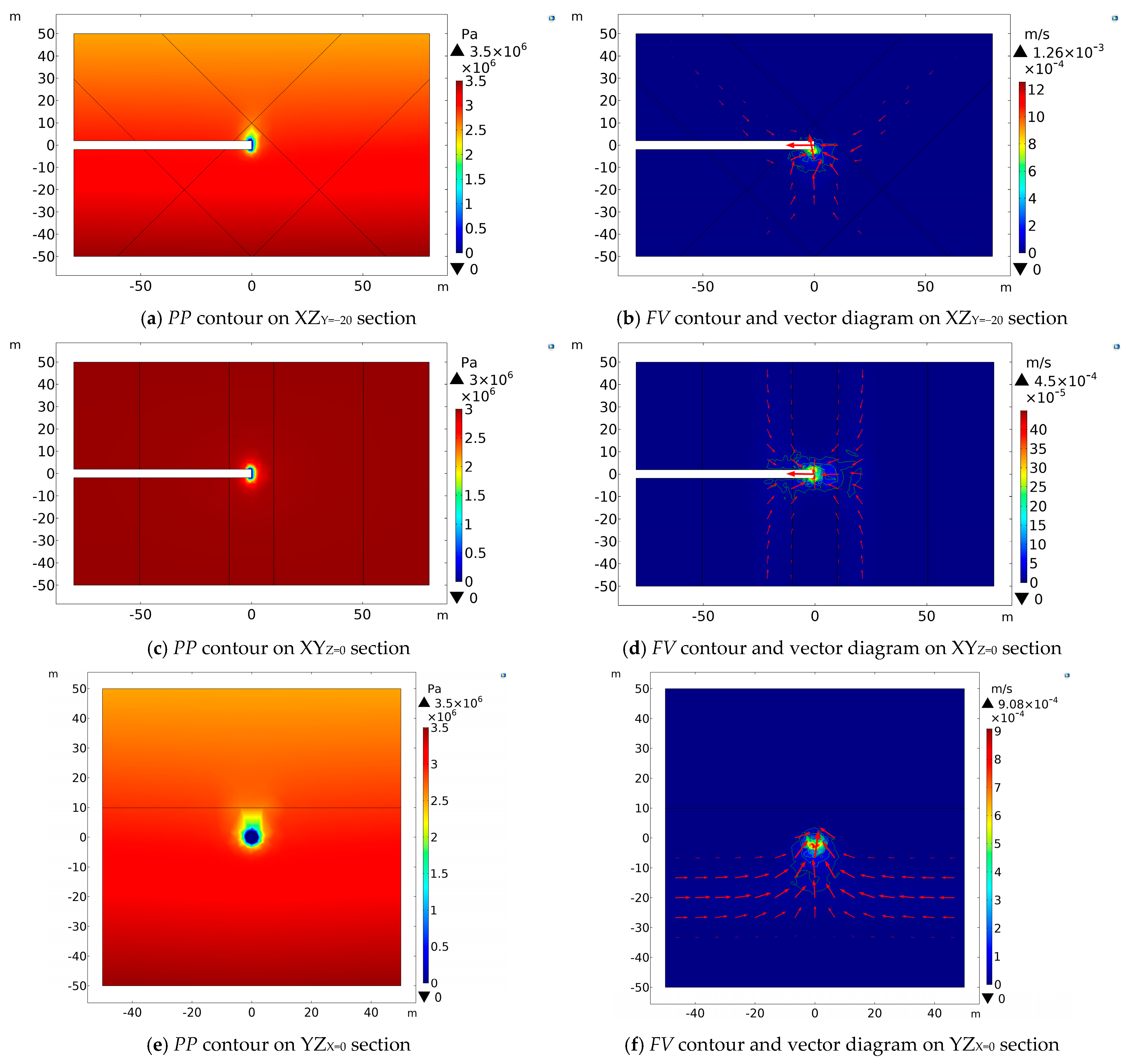 Water 15 00479 g008 550