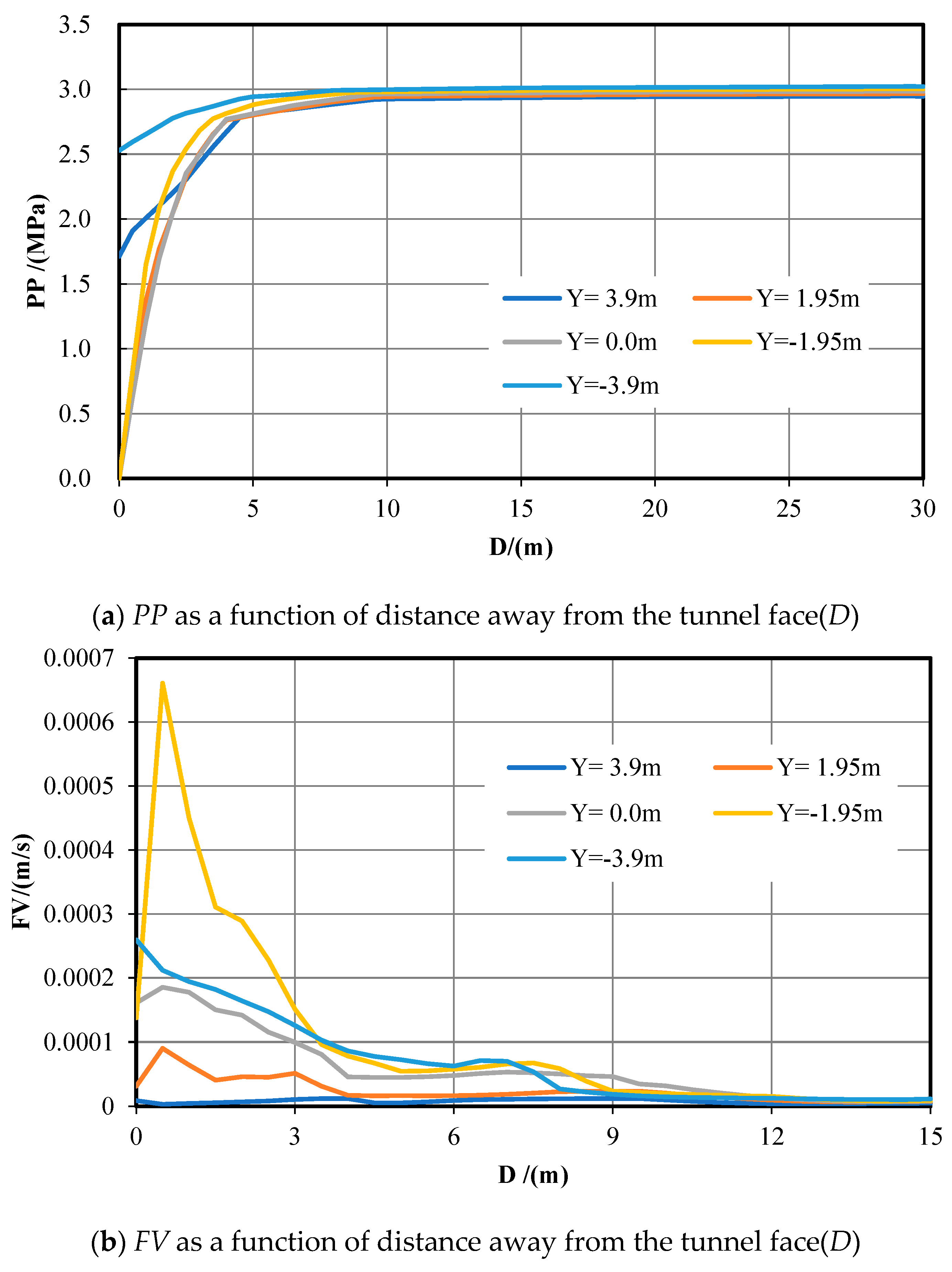 Water 15 00479 g009 550