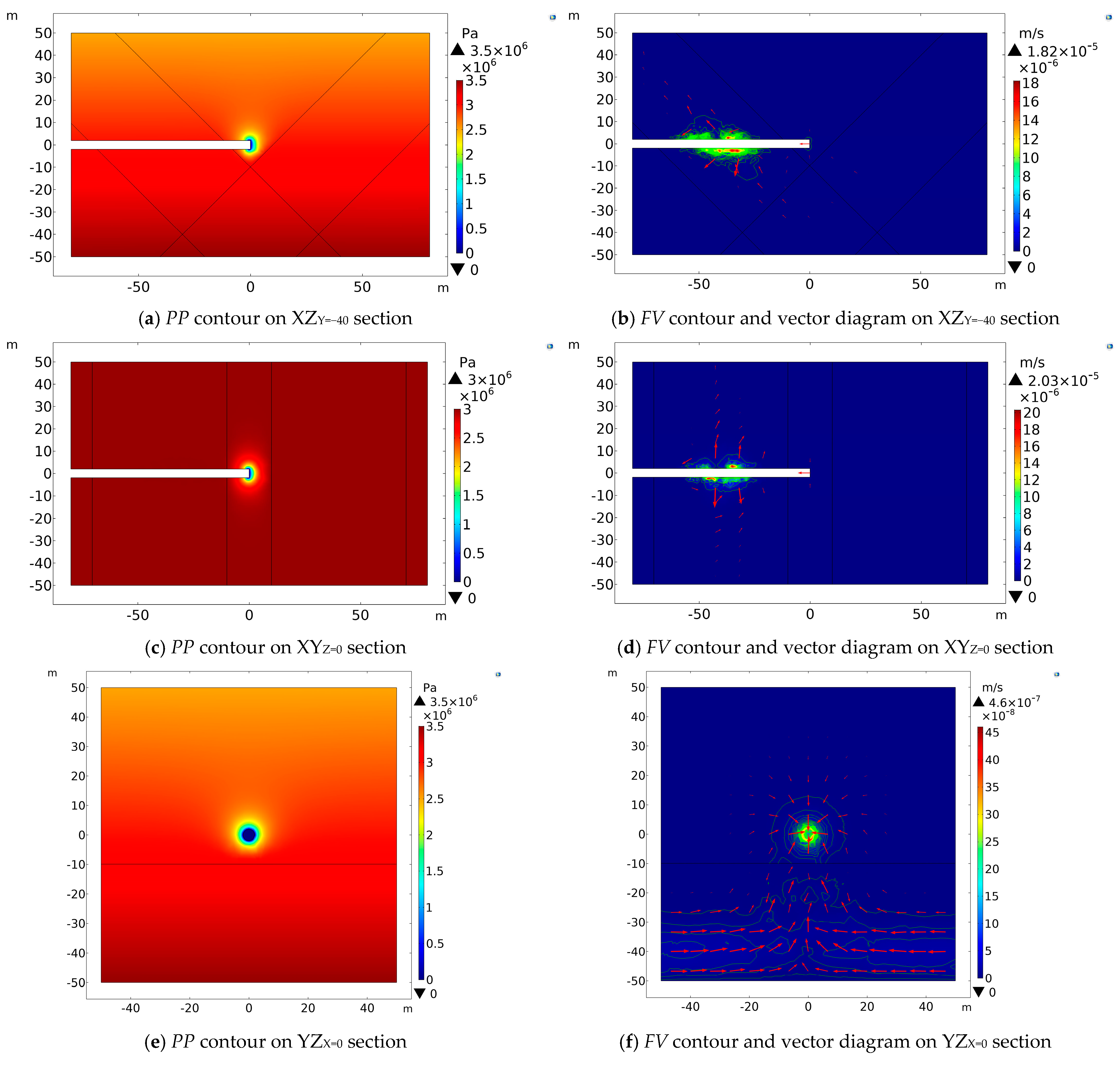 Water 15 00479 g010 550