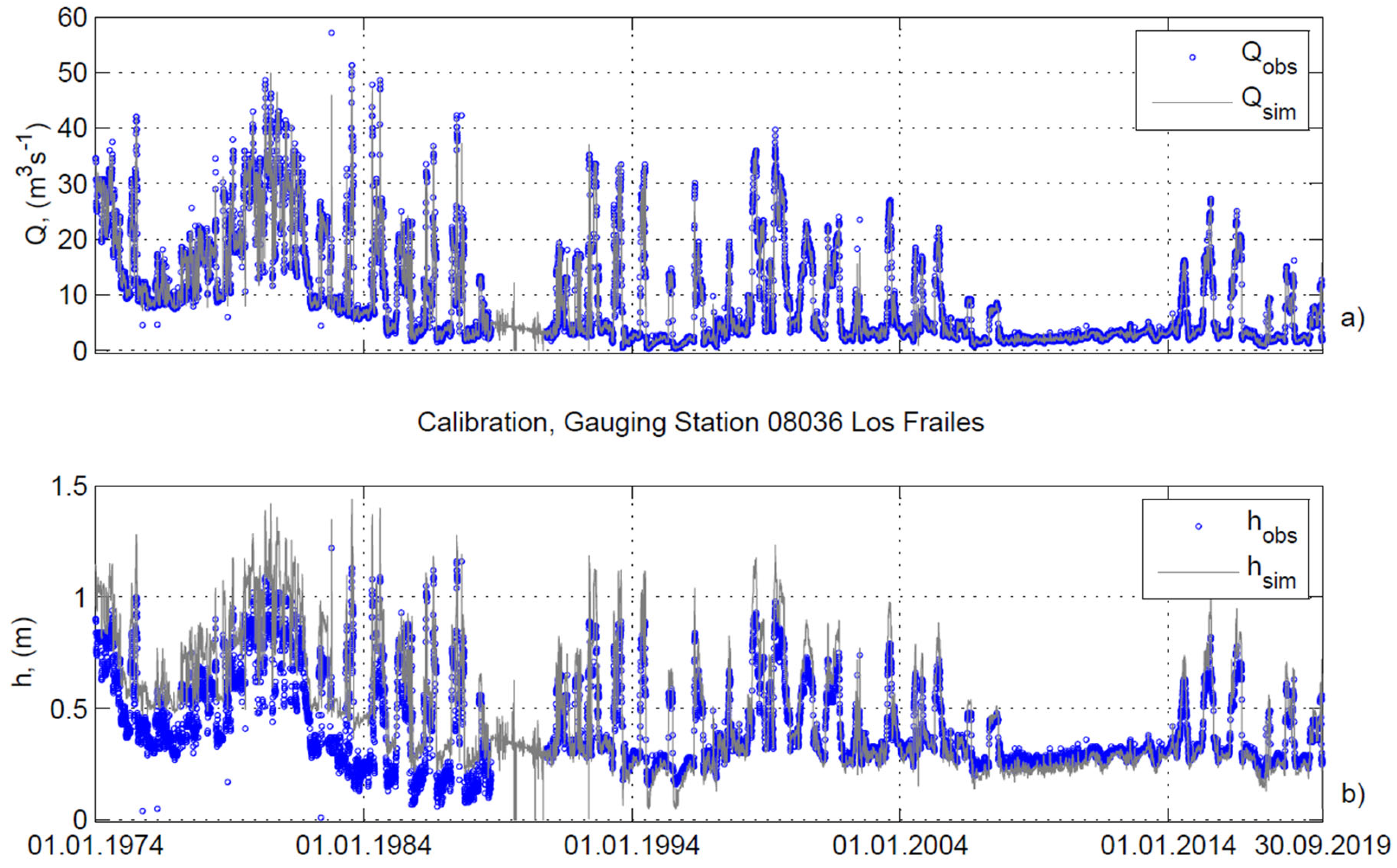 Water 15 00485 g005 Water 15 00485 g005