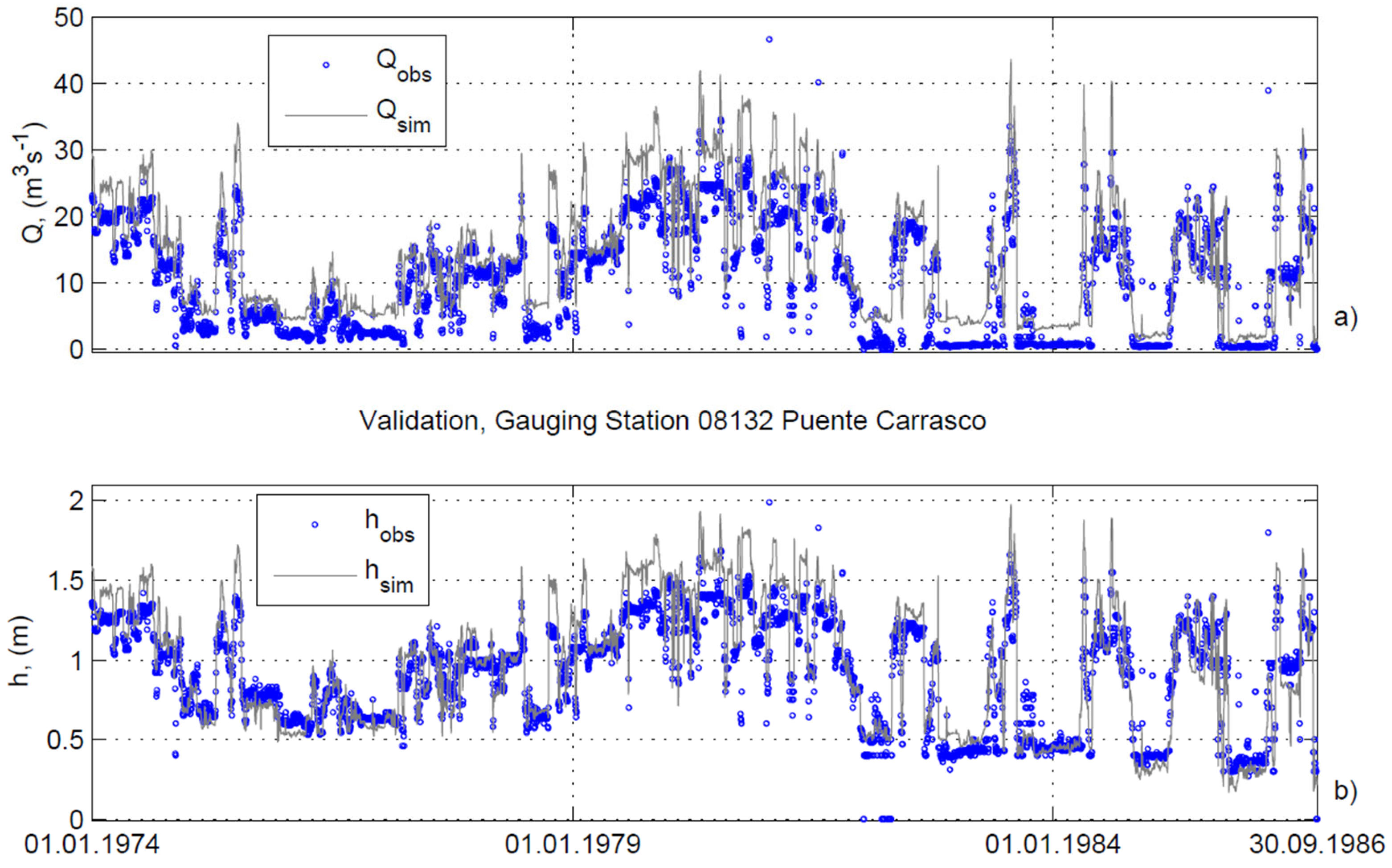 Water 15 00485 g006 Water 15 00485 g006