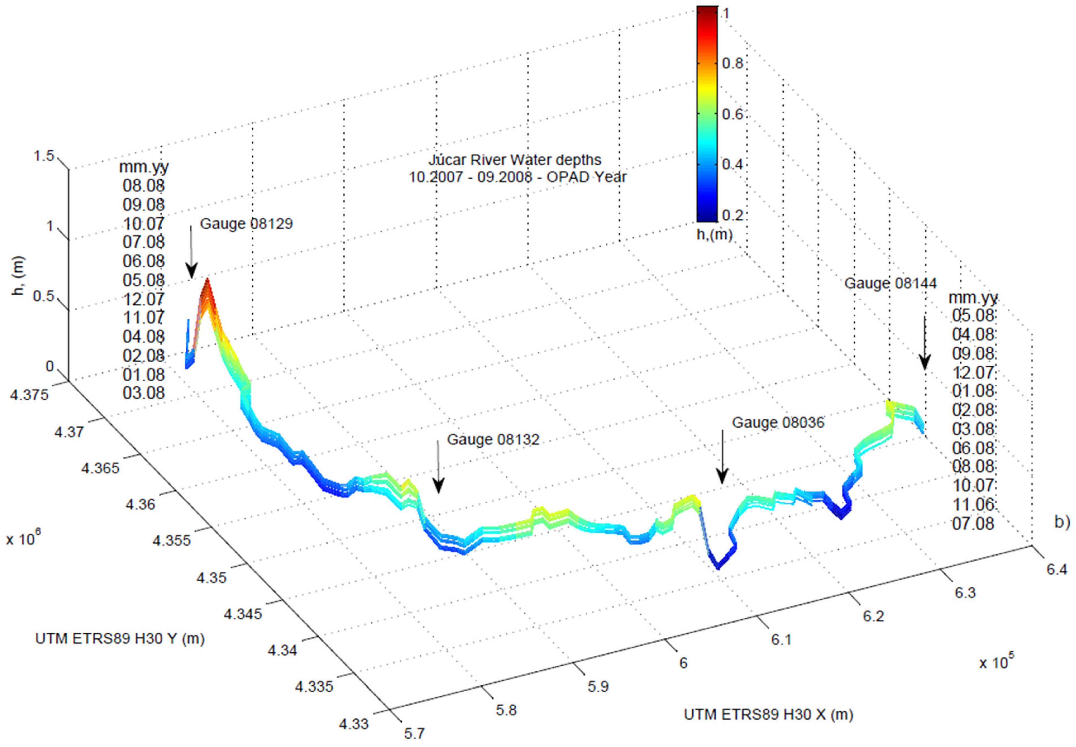 Water 15 00485 g007b Water 15 00485 g007b