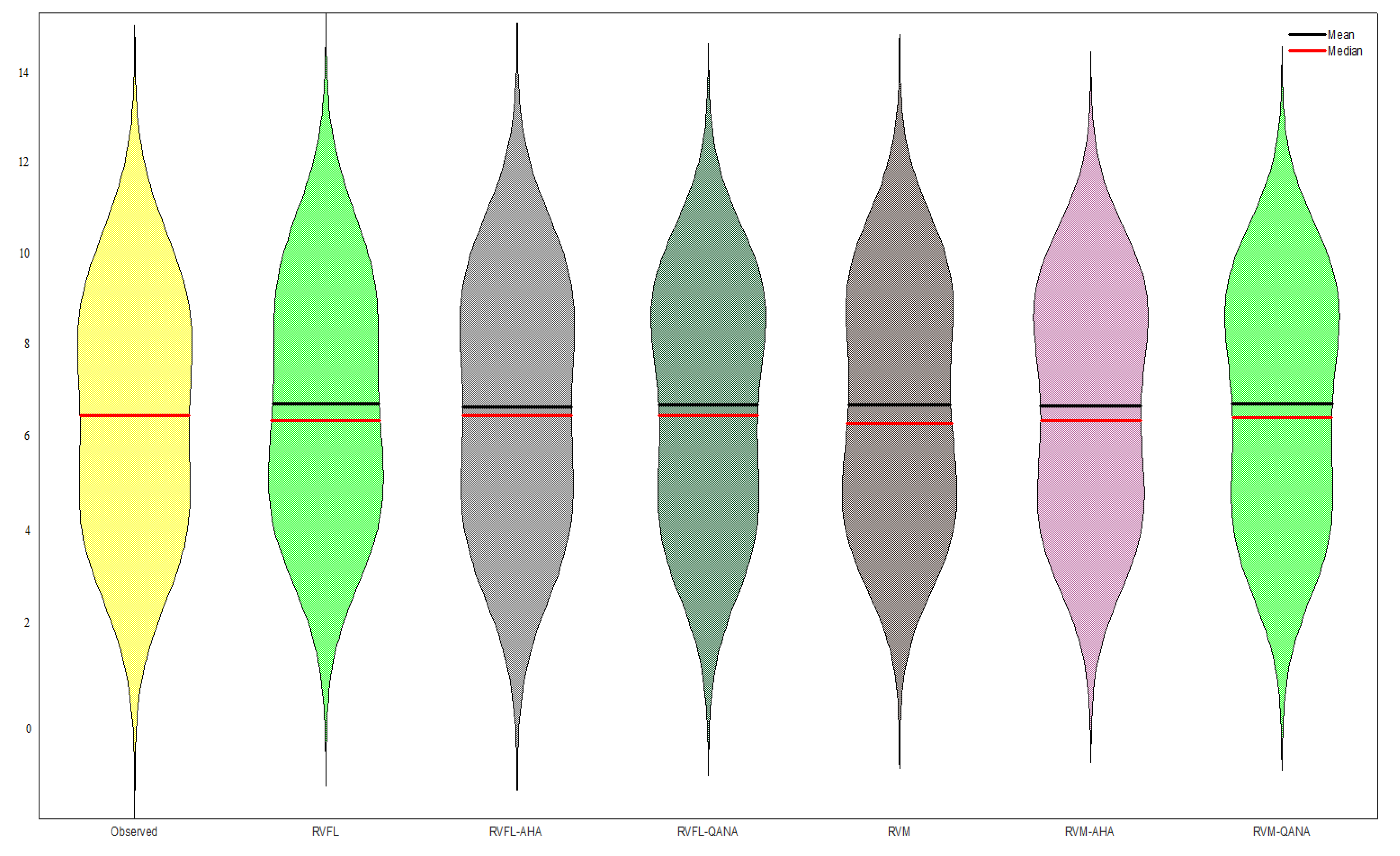 Water 15 00486 g008 Water 15 00486 g008