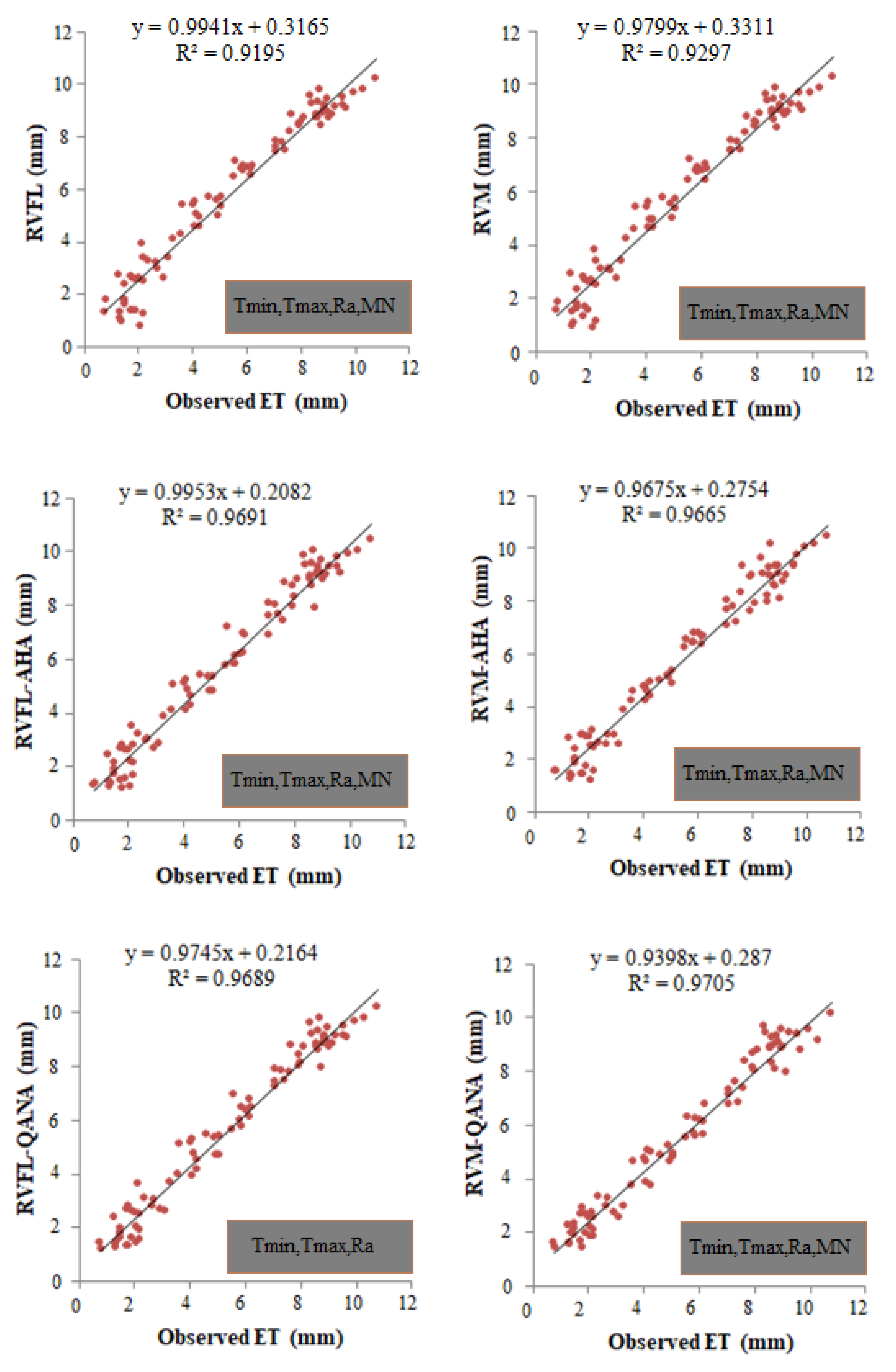 Water 15 00486 g009 Water 15 00486 g009
