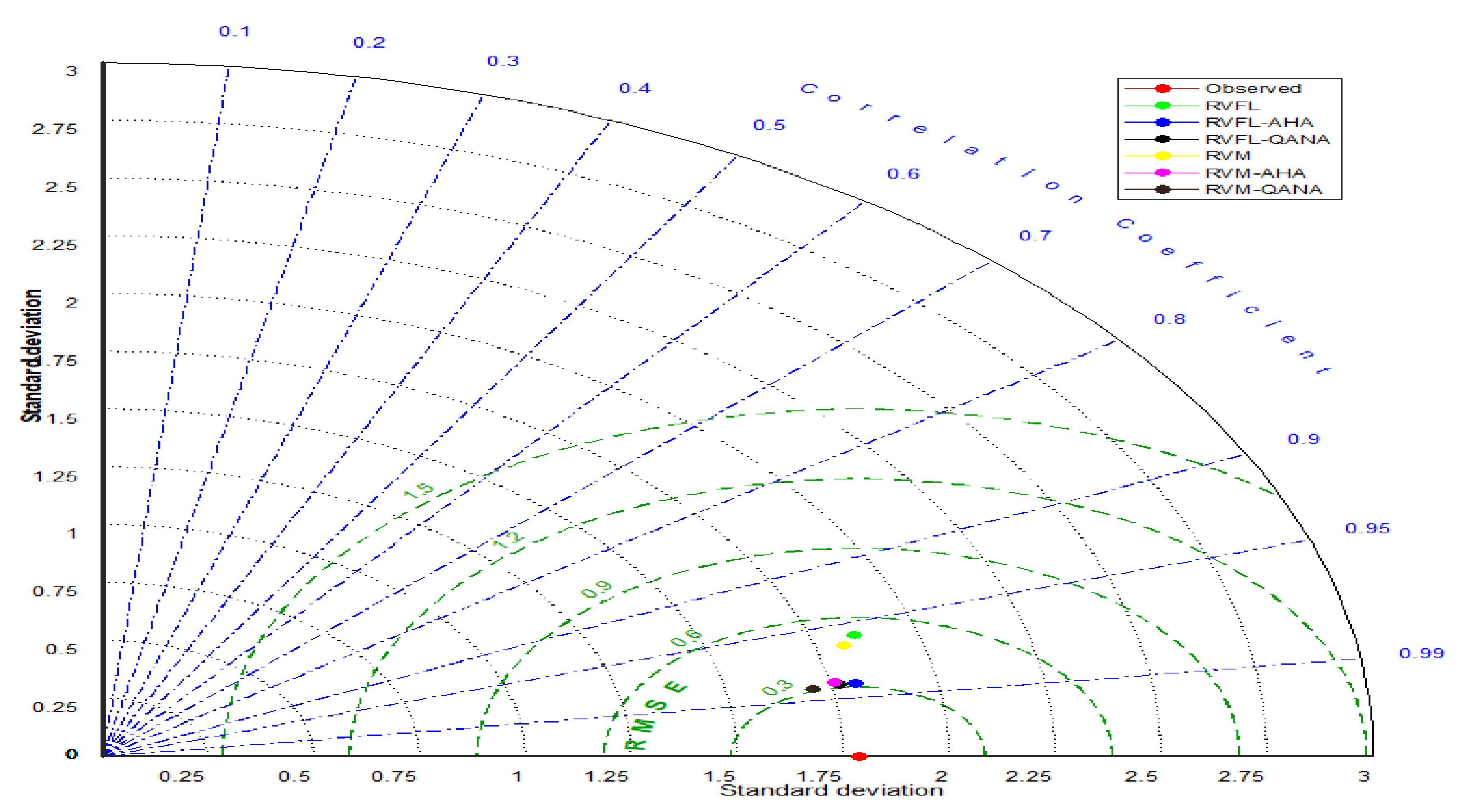 Water 15 00486 g010 Water 15 00486 g010