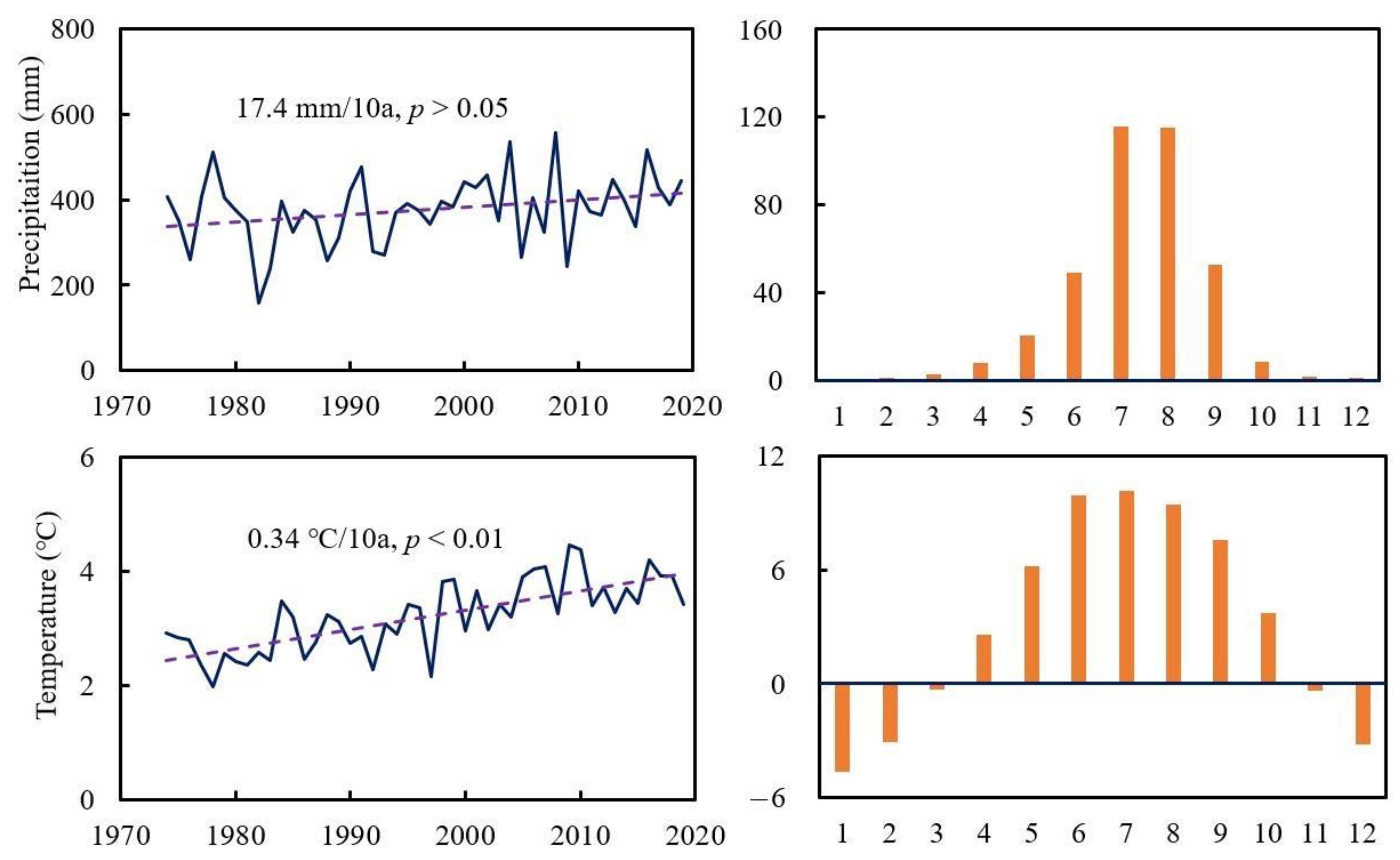 Water 15 00490 g002 Water 15 00490 g002