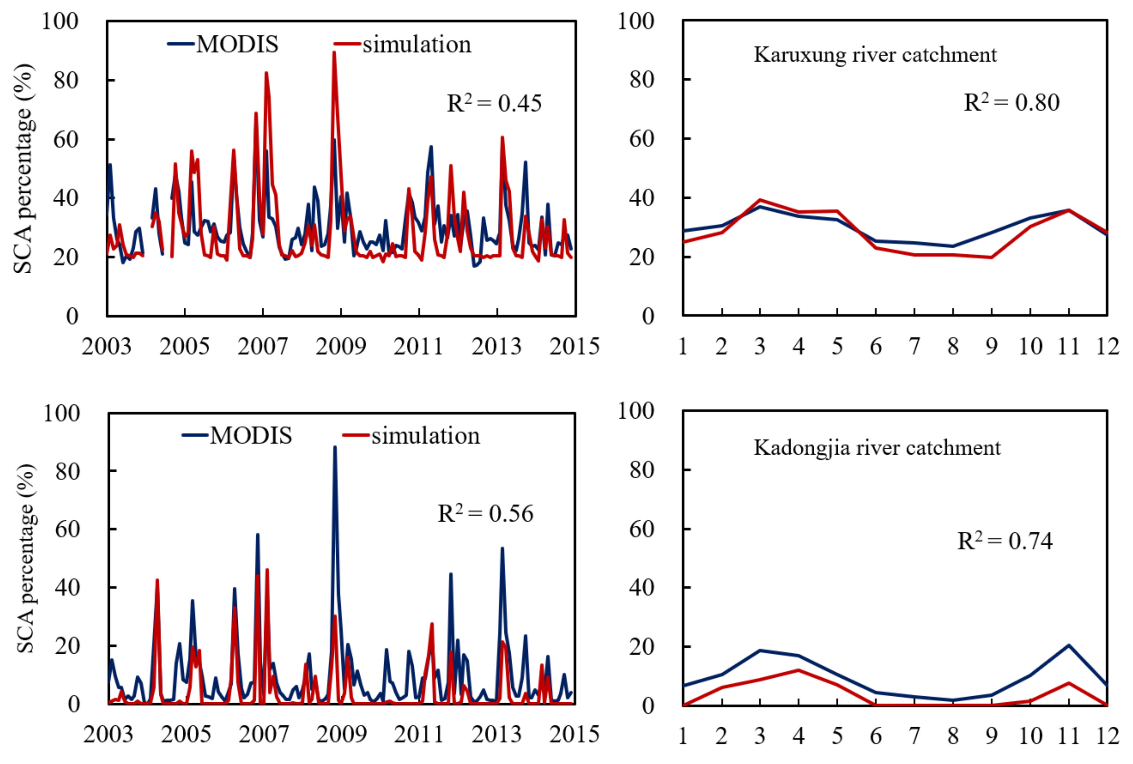Water 15 00490 g007 Water 15 00490 g007