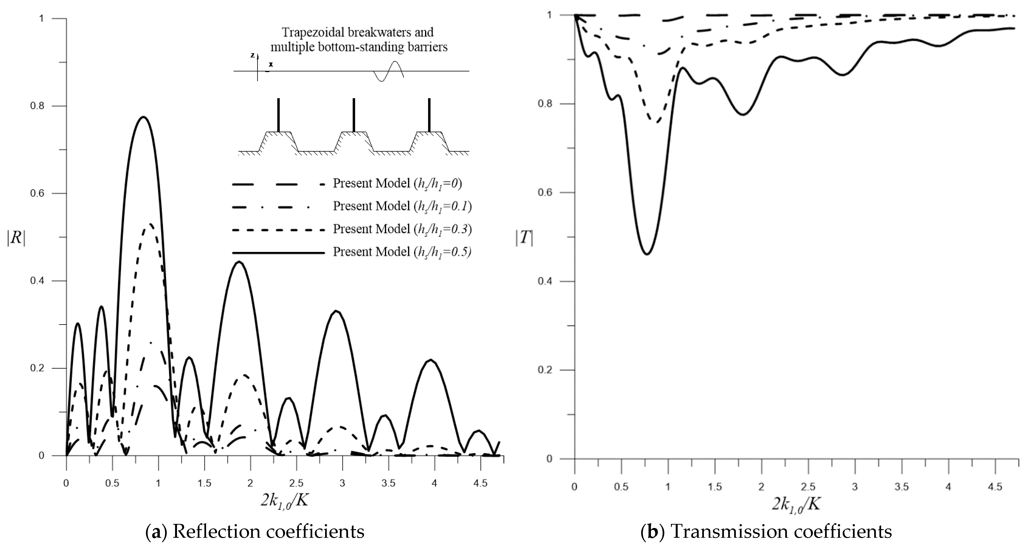 Water 15 00495 g012 Water 15 00495 g012