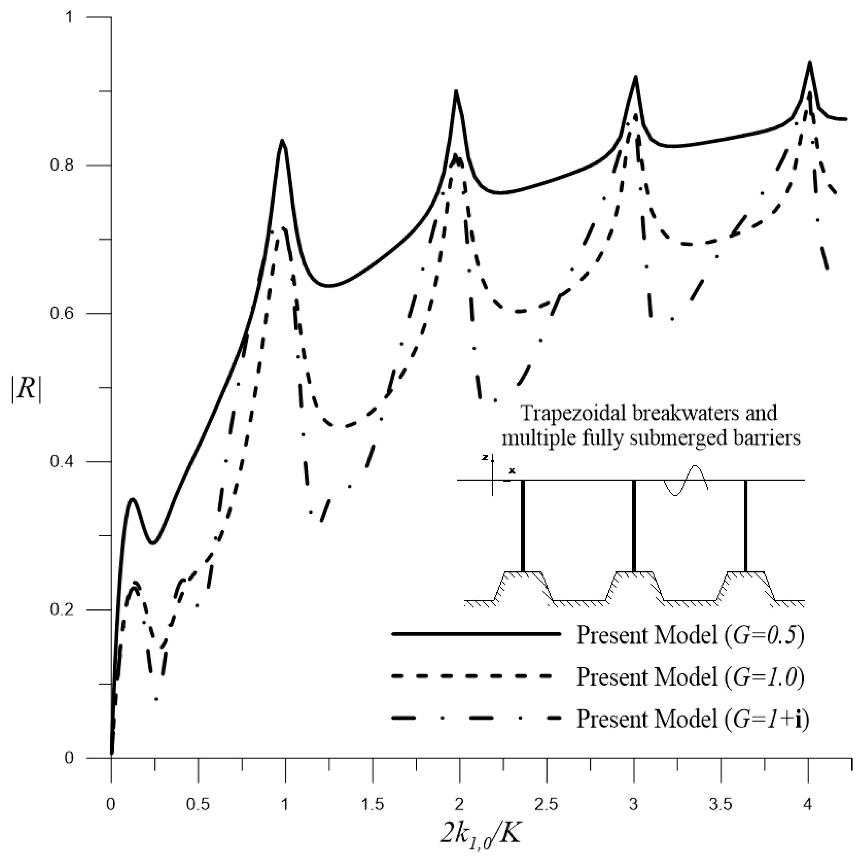 Water 15 00495 g016 Water 15 00495 g016