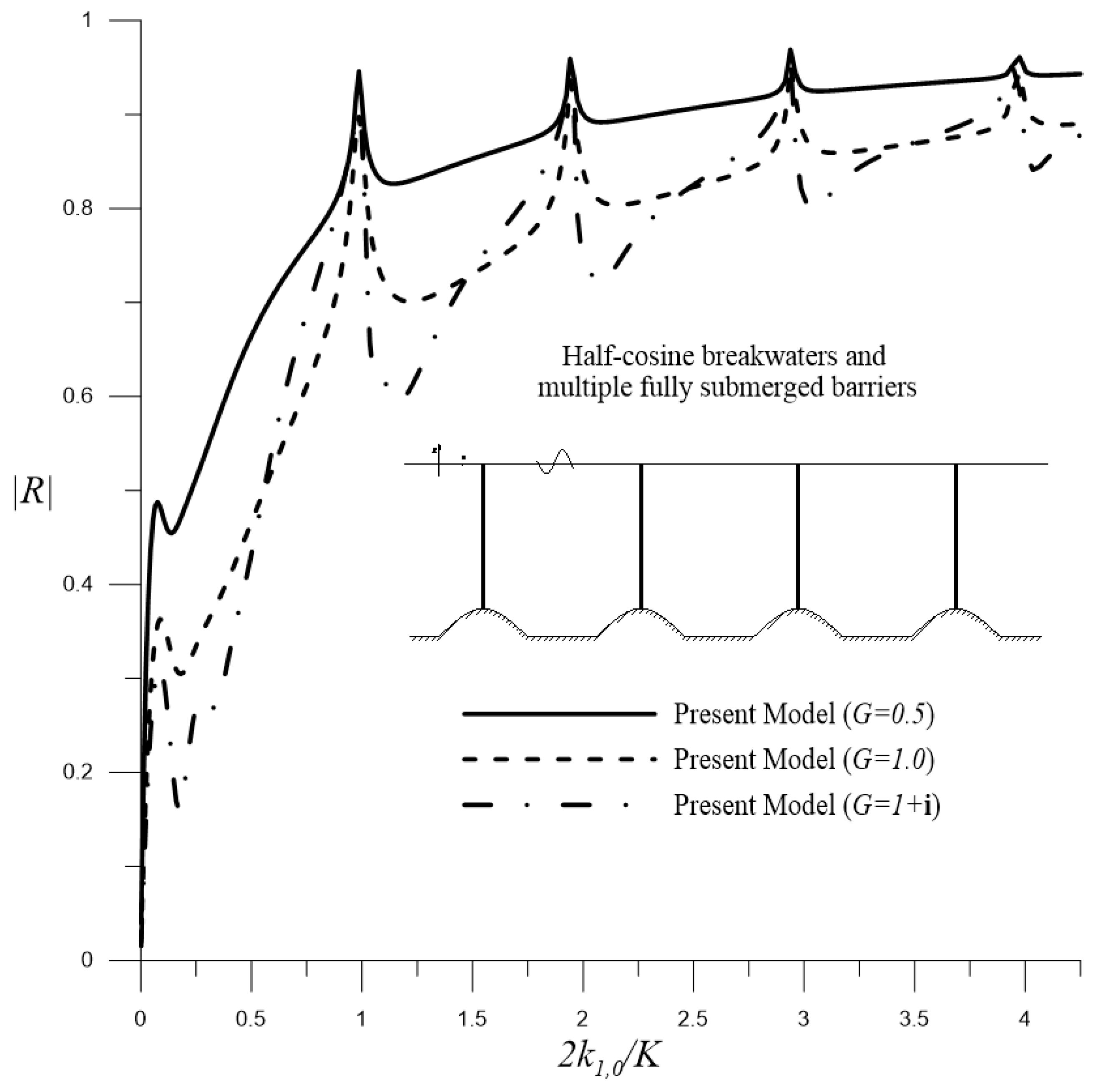 Water 15 00495 g022 Water 15 00495 g022