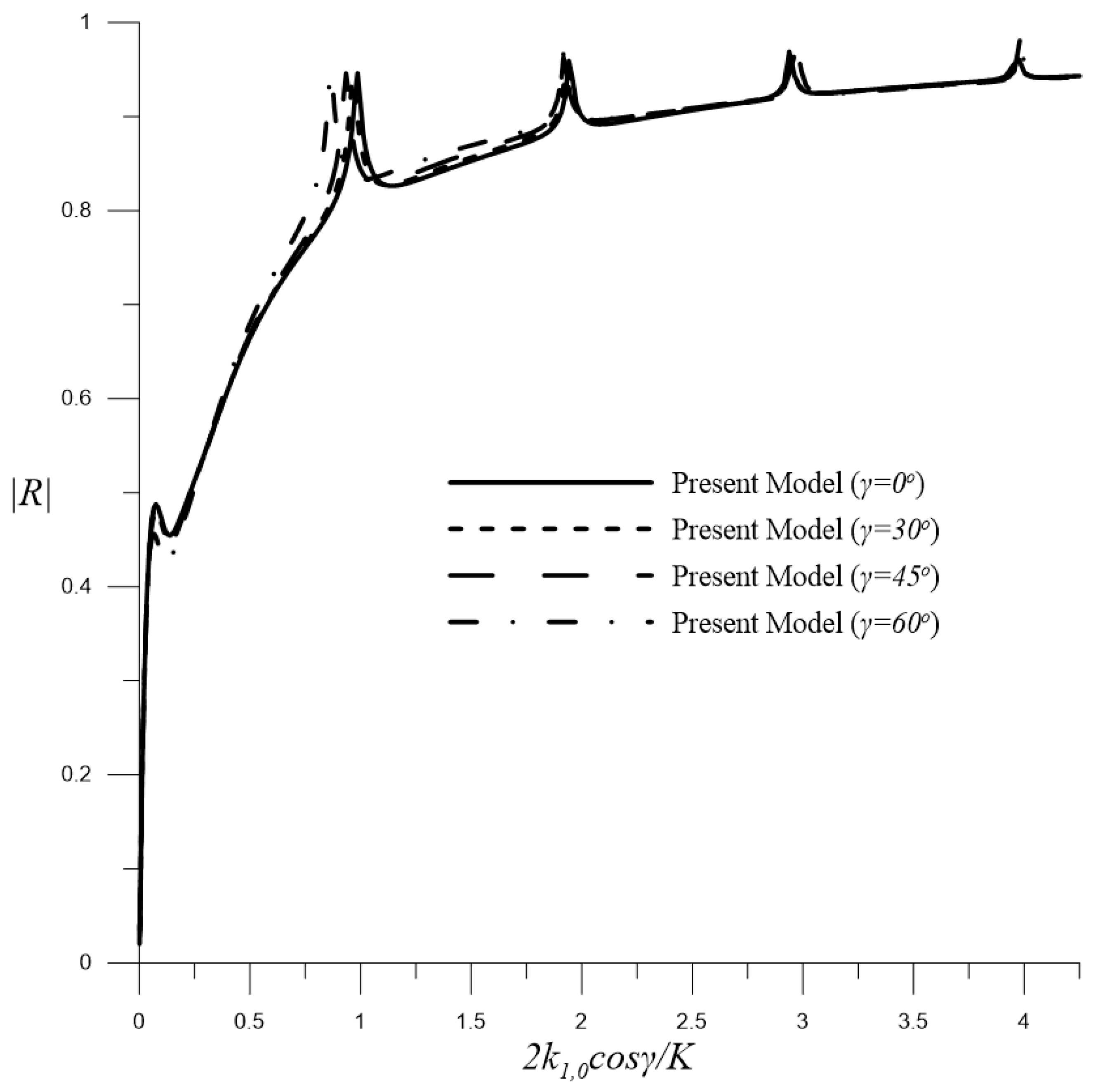 Water 15 00495 g023 Water 15 00495 g023