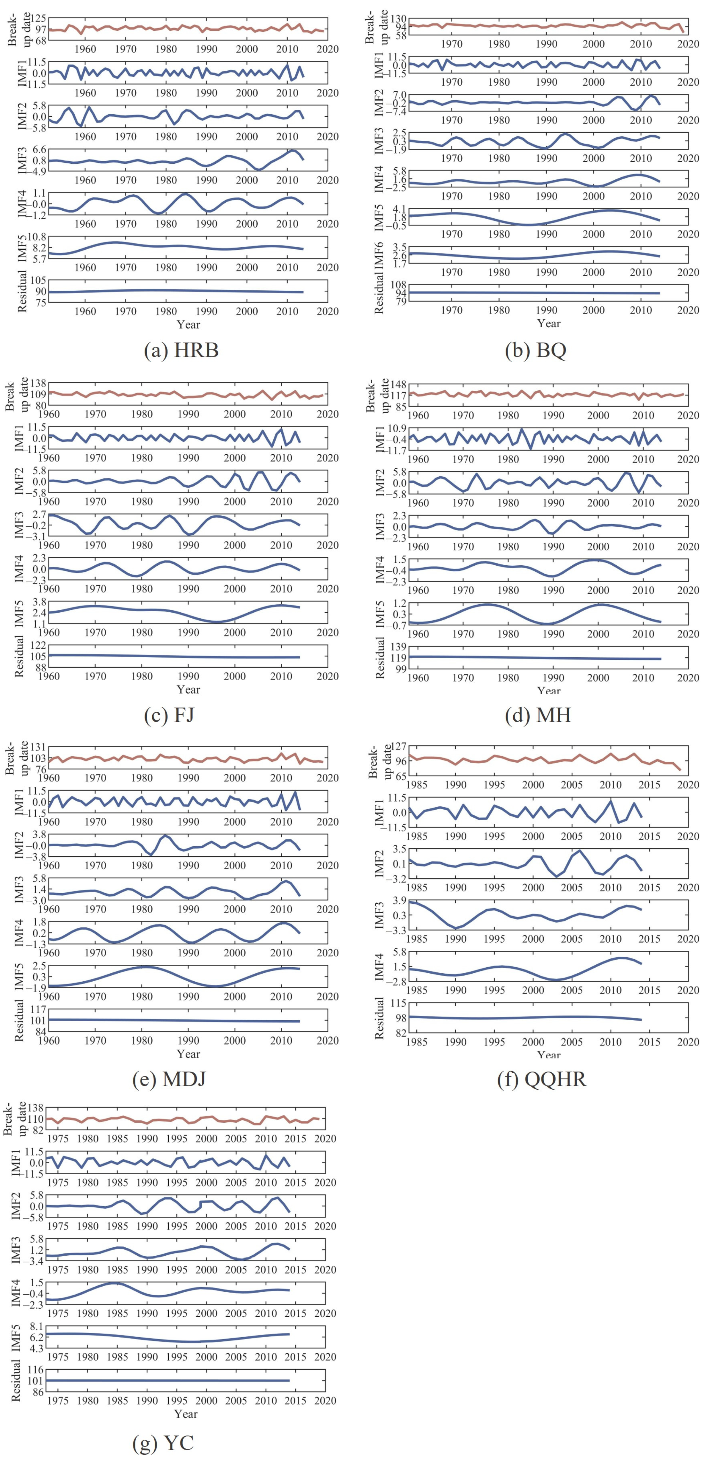 Water 15 00496 g002 Water 15 00496 g002