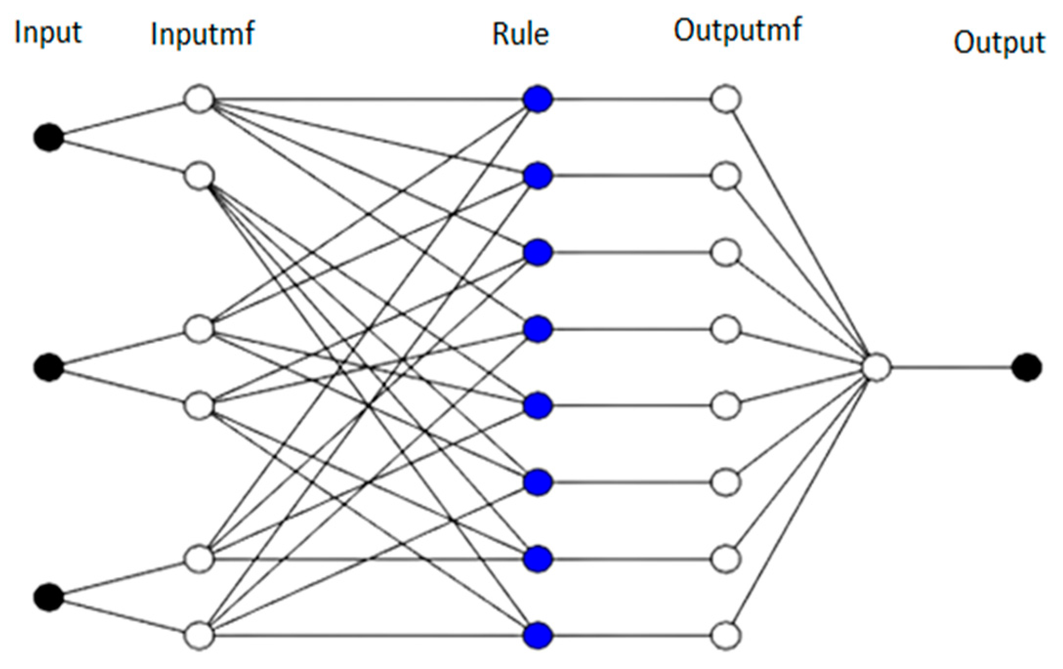 Water 15 00499 g004 Water 15 00499 g004