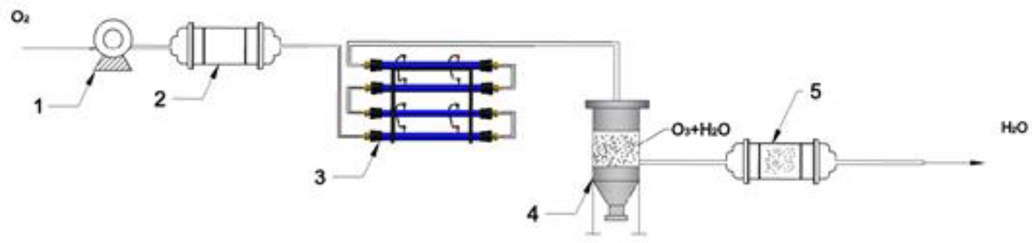 Water 15 00503 g002 550