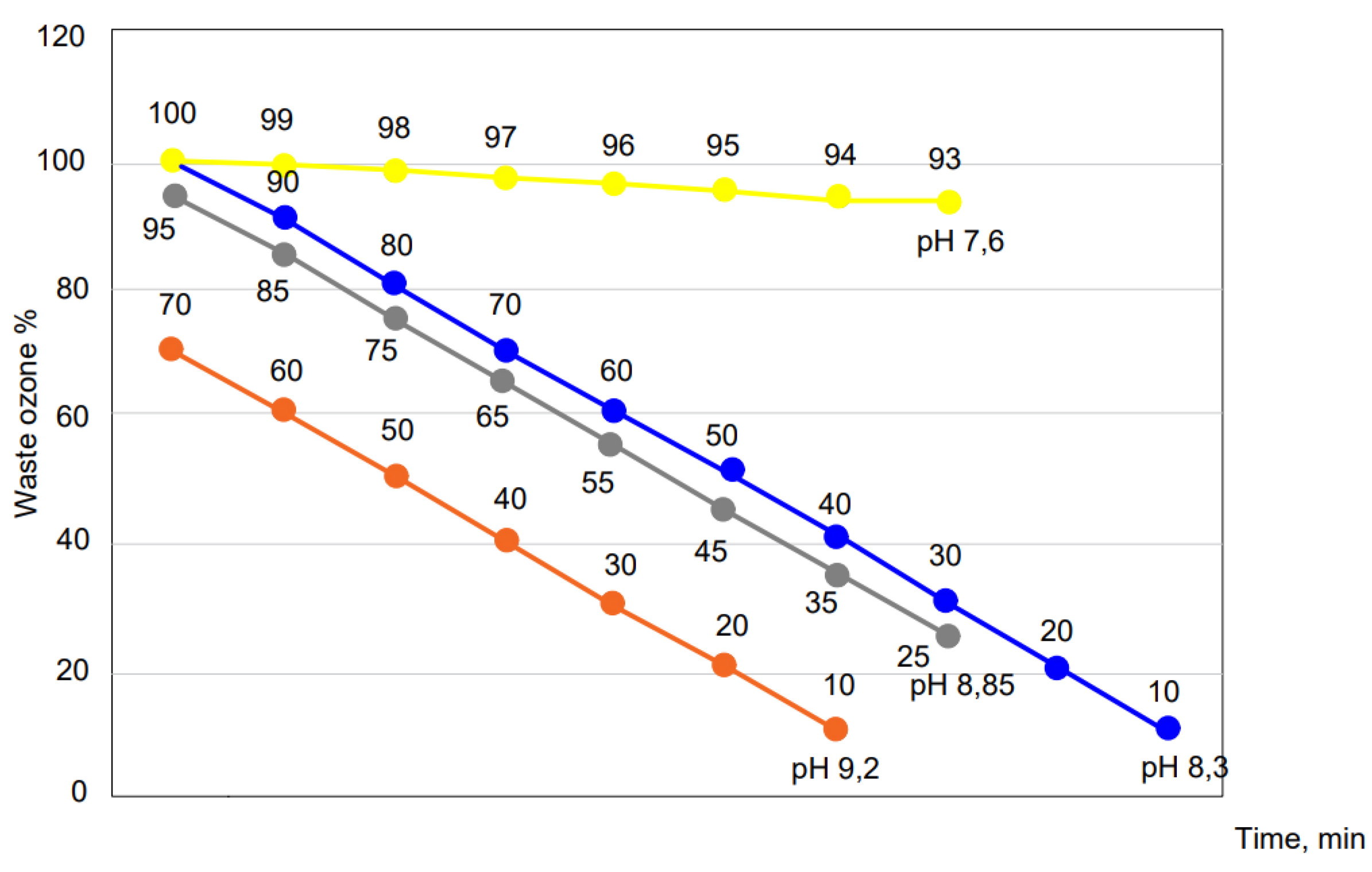 Water 15 00503 g004 550