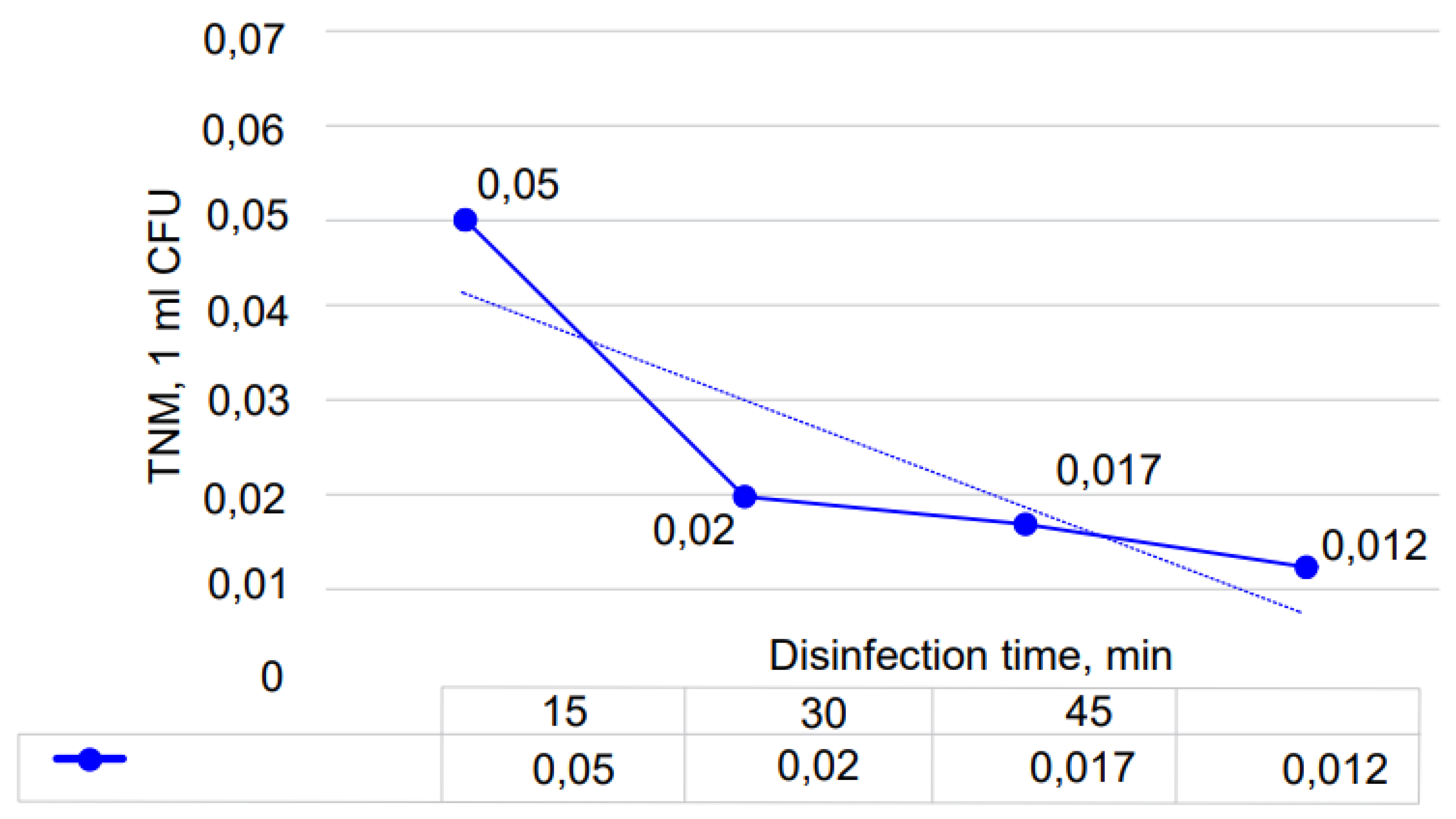 Water 15 00503 g009 550