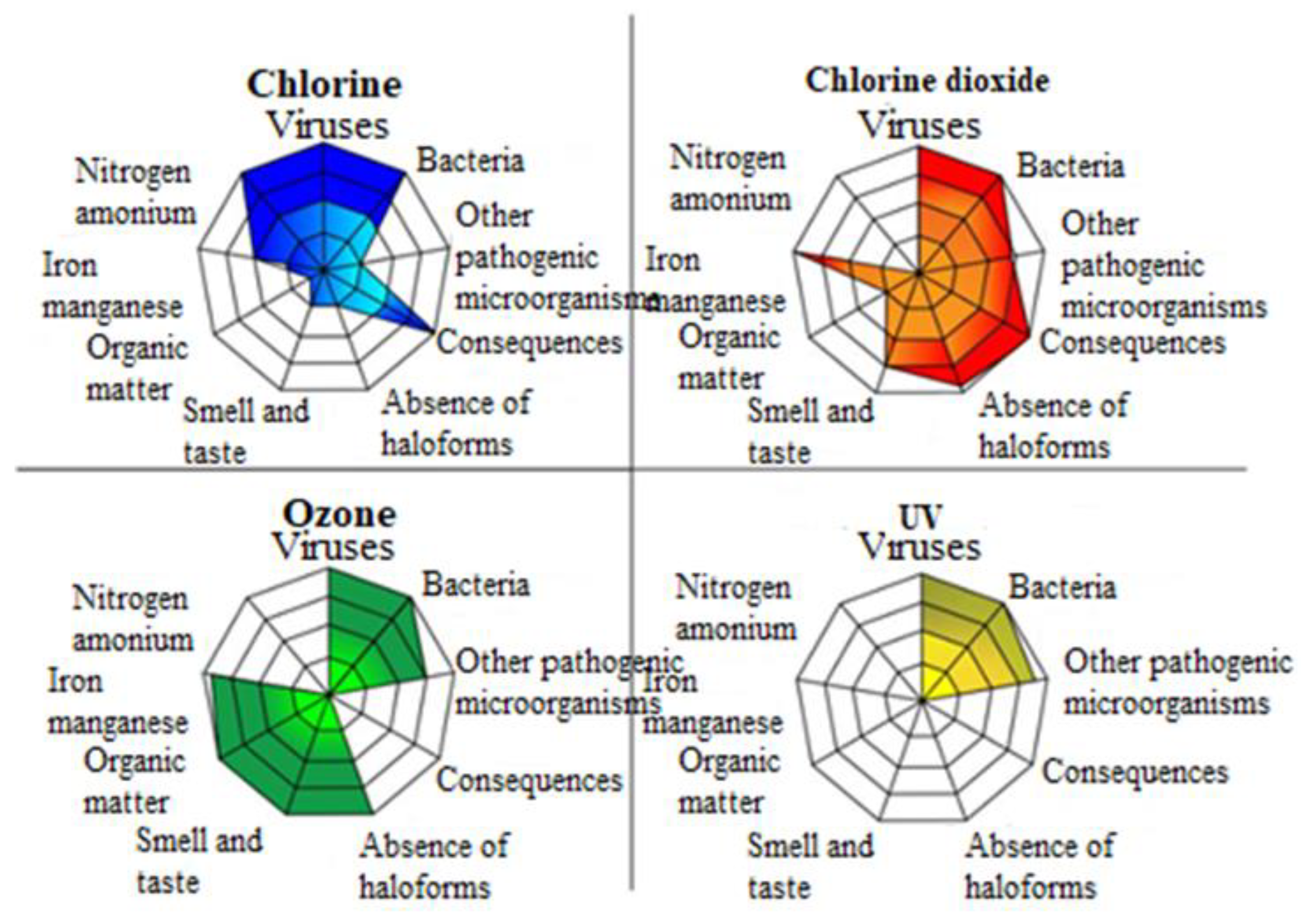Water 15 00503 g010 550