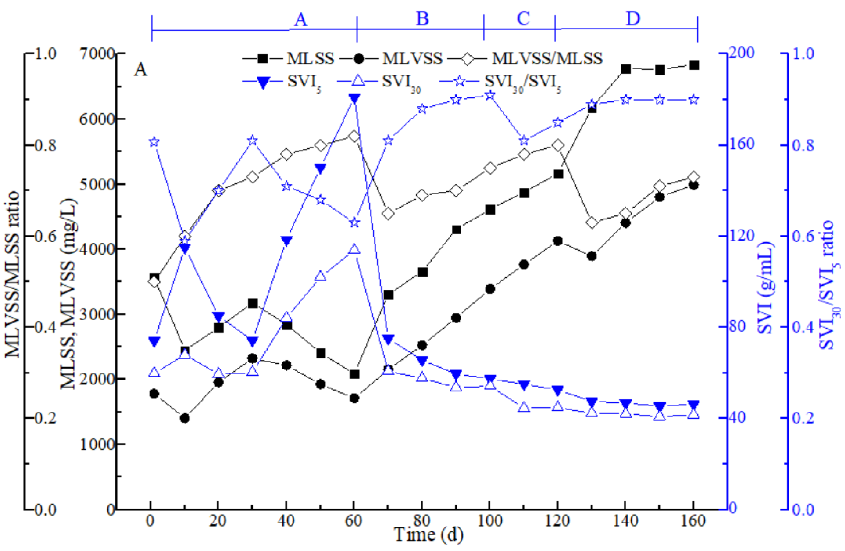 Water 15 00508 g002 Water 15 00508 g002