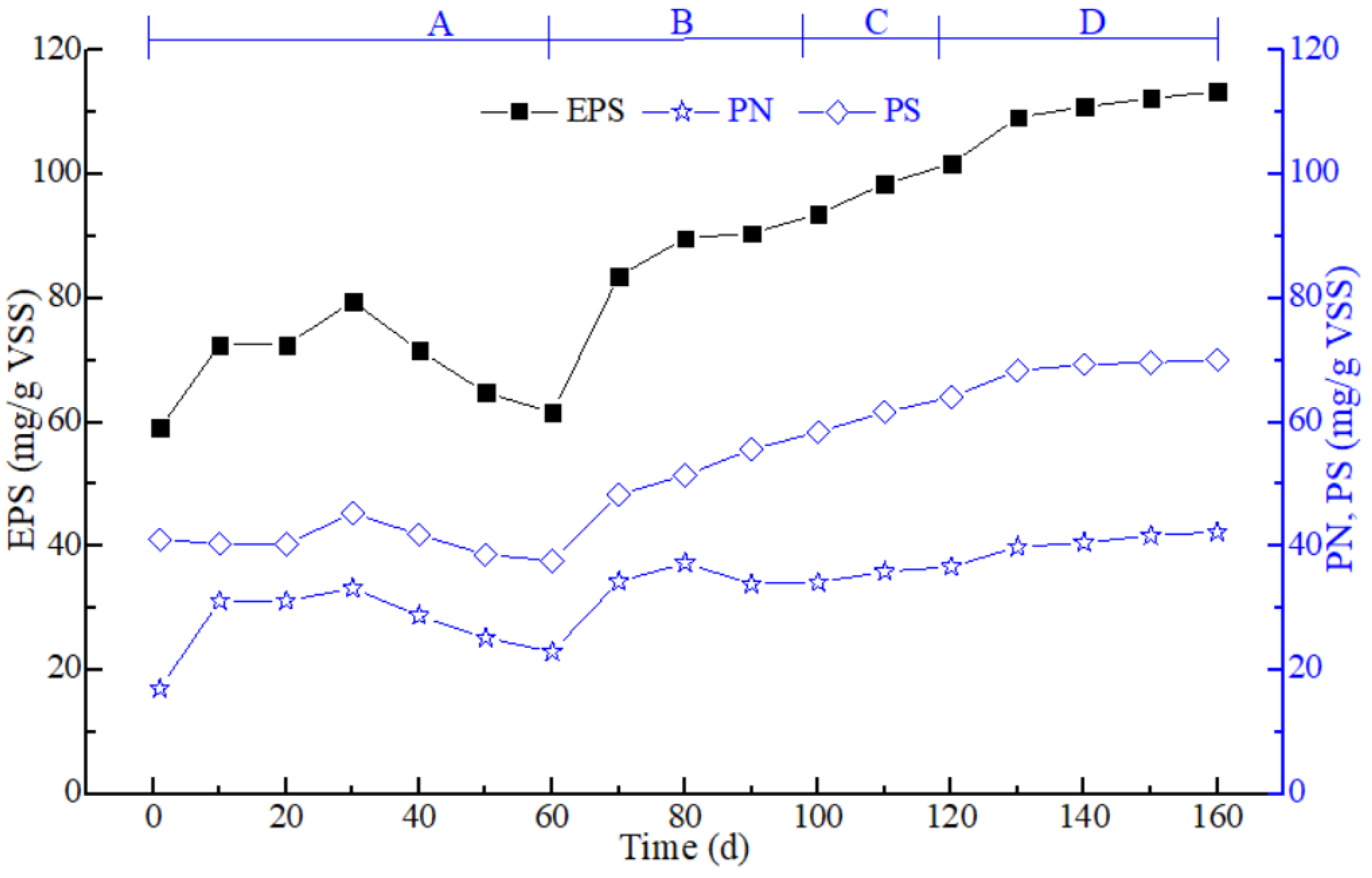 Water 15 00508 g003 Water 15 00508 g003