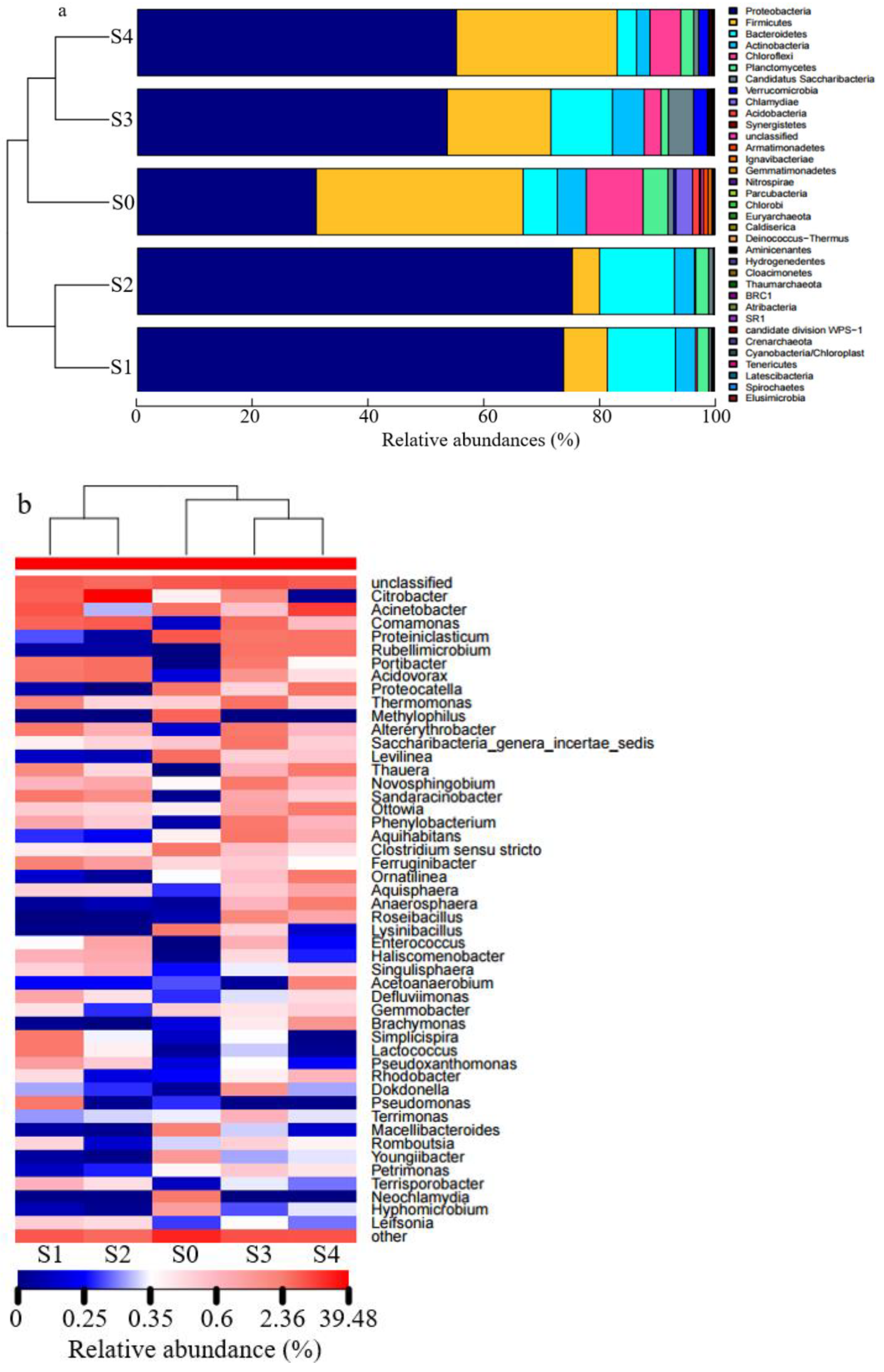Water 15 00508 g005 Water 15 00508 g005