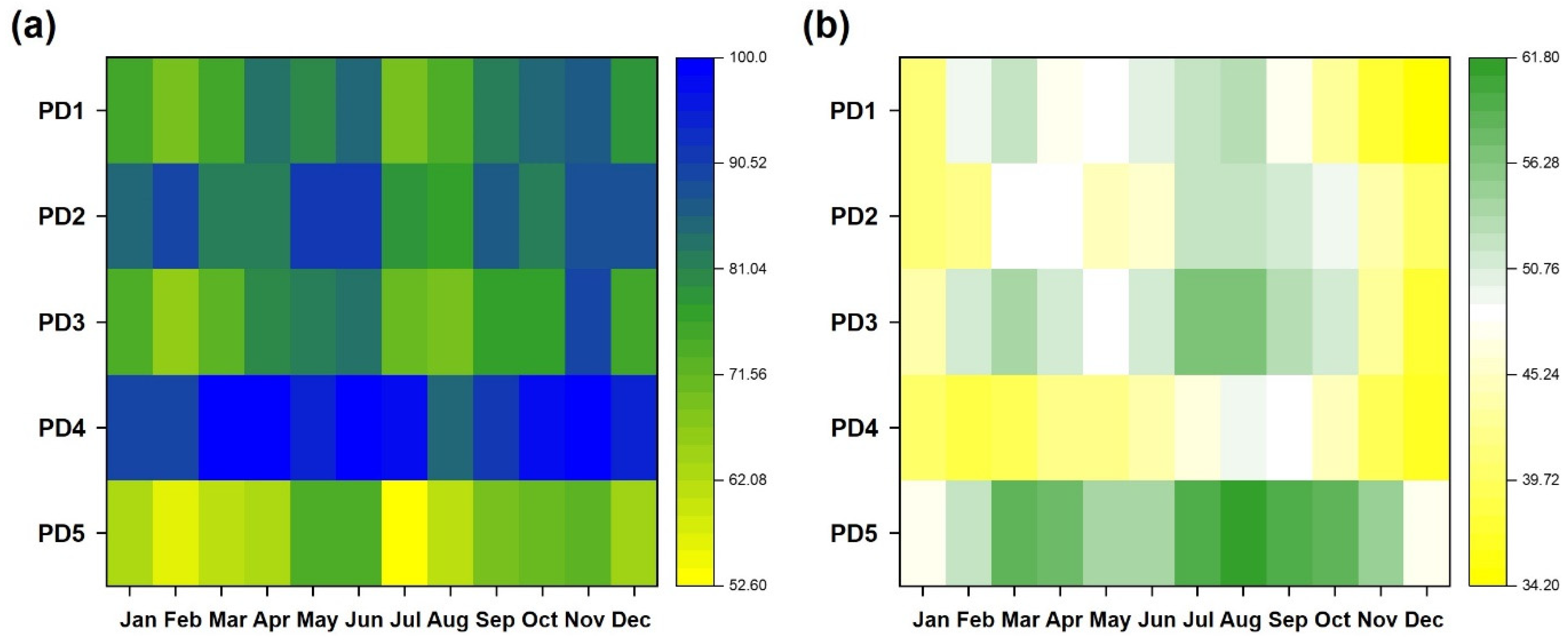 Water 15 00509 g005 Water 15 00509 g005