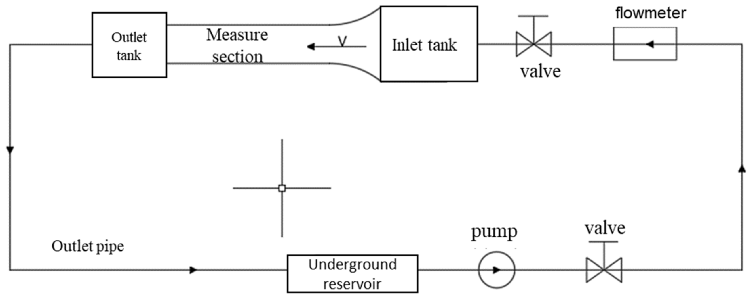 Water 15 00510 g001 Water 15 00510 g001