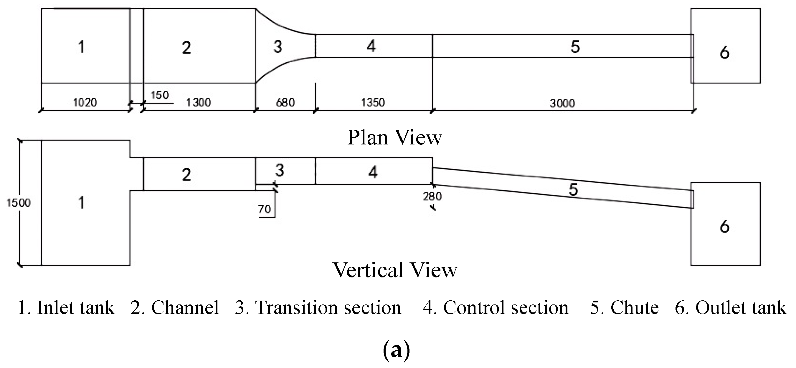 Water 15 00510 g002a Water 15 00510 g002a