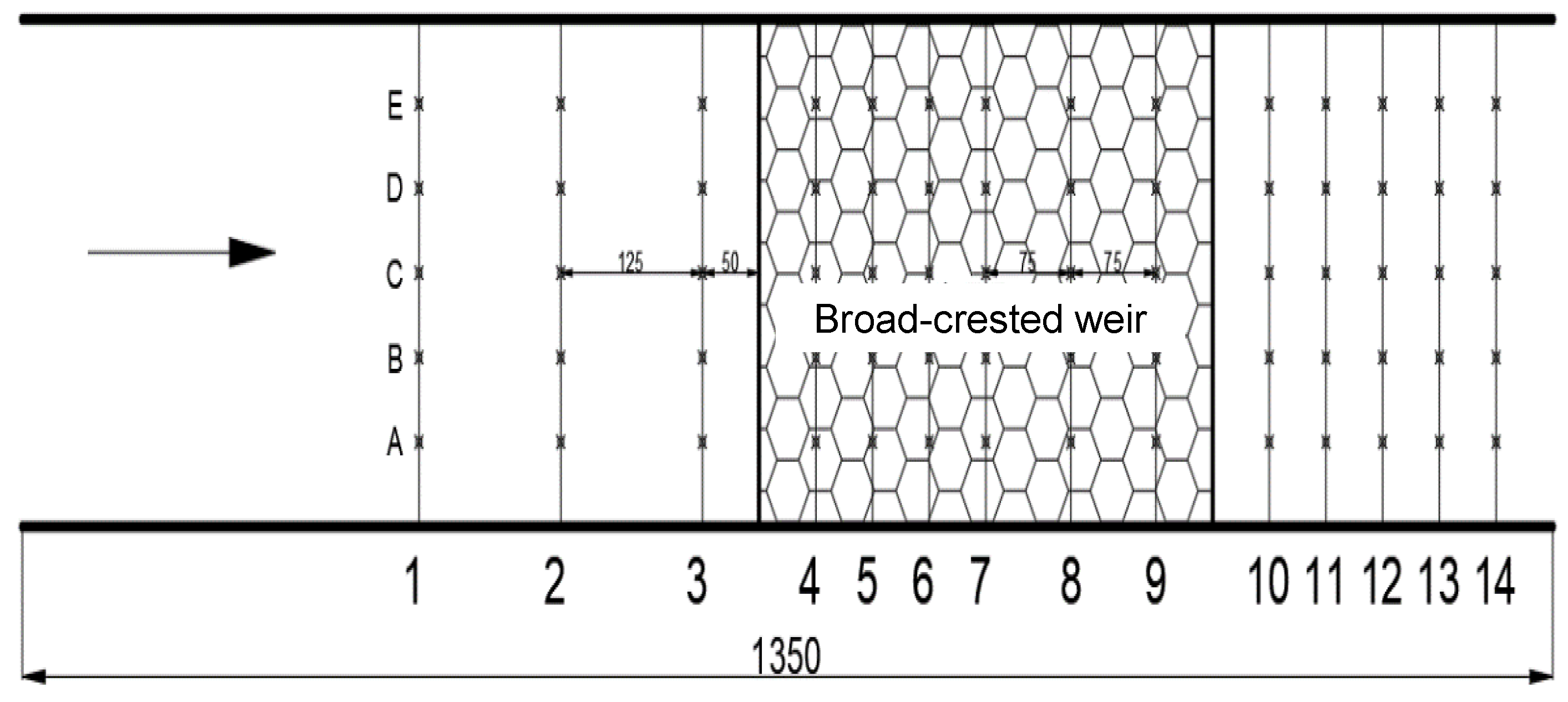 Water 15 00510 g004 Water 15 00510 g004