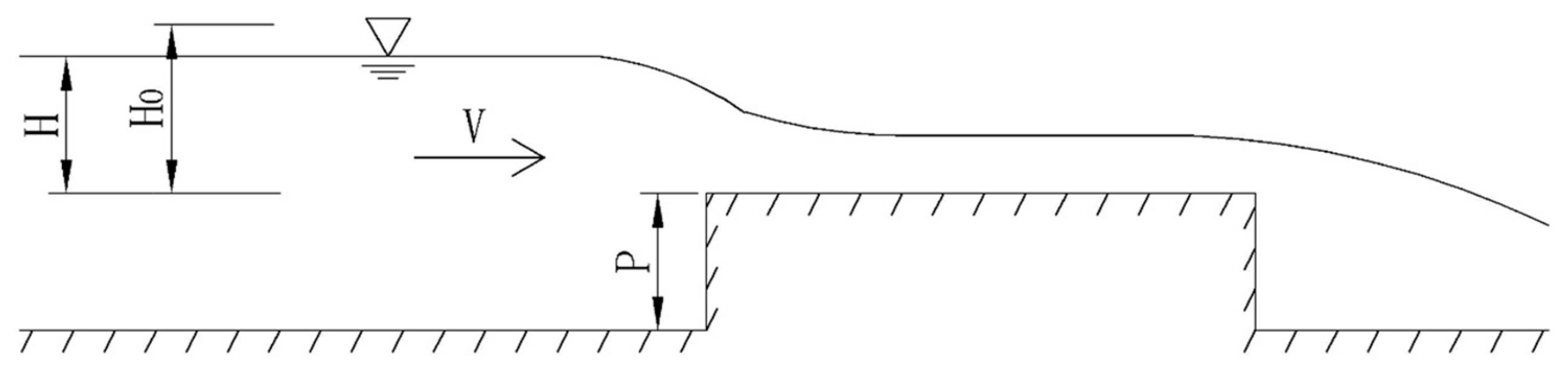 Water 15 00510 g005 Water 15 00510 g005