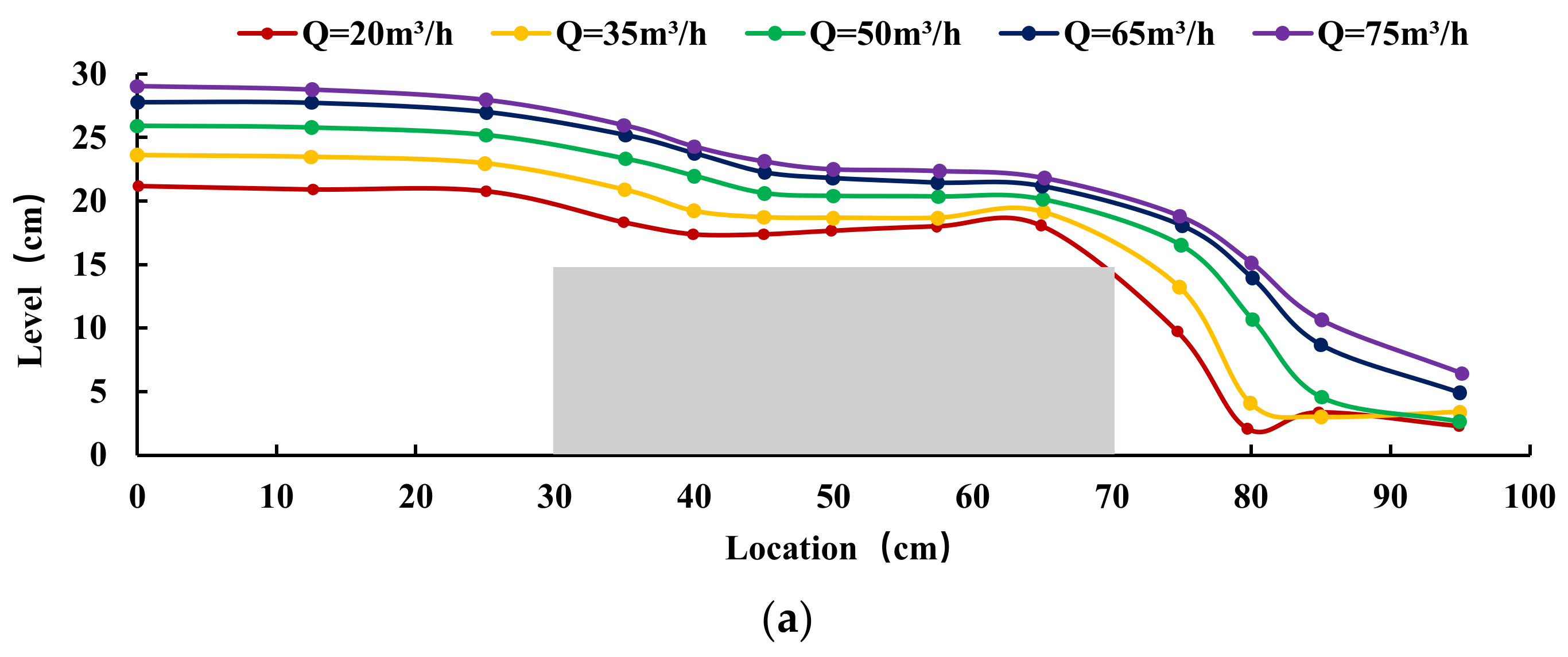 Water 15 00510 g006a Water 15 00510 g006a
