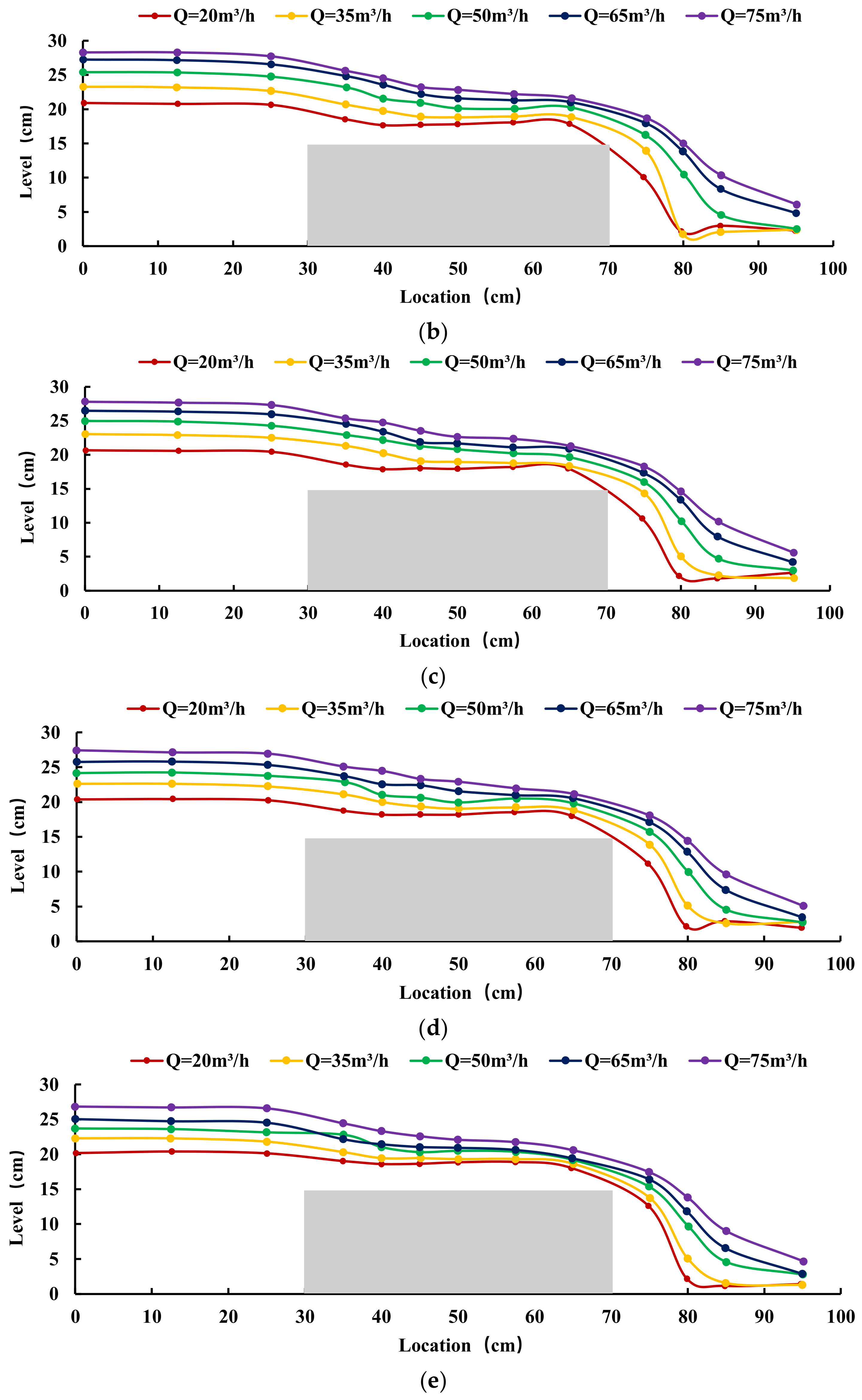 Water 15 00510 g006b Water 15 00510 g006b