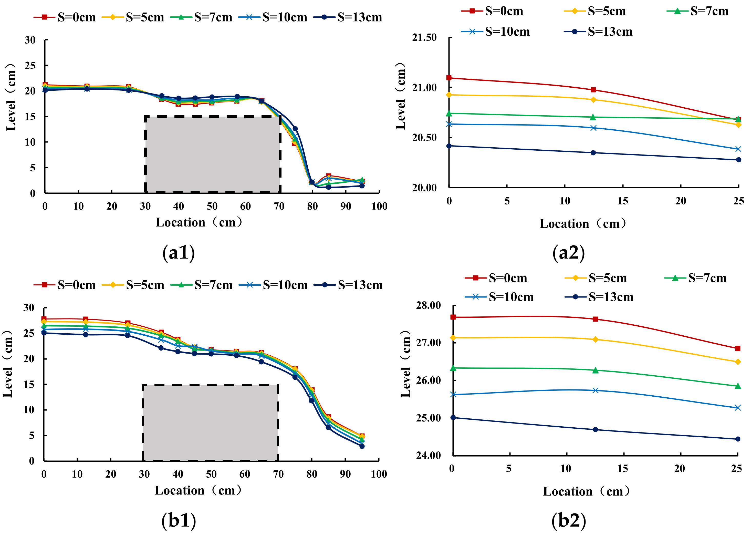 Water 15 00510 g007 Water 15 00510 g007