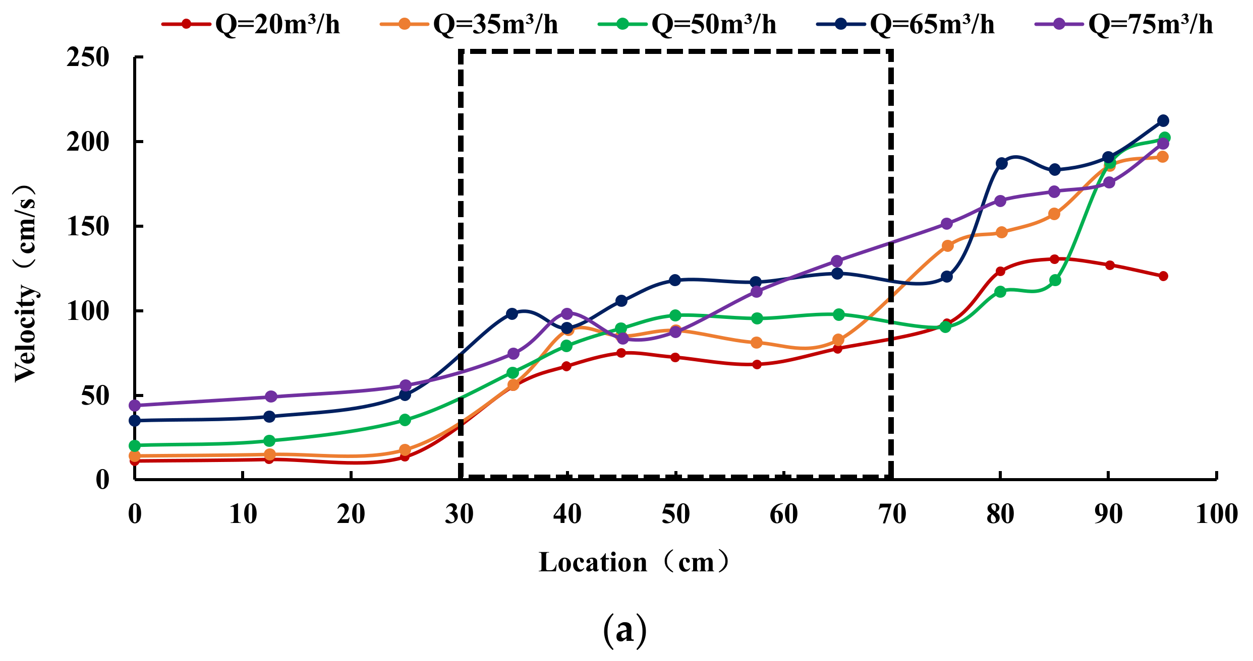 Water 15 00510 g008a Water 15 00510 g008a