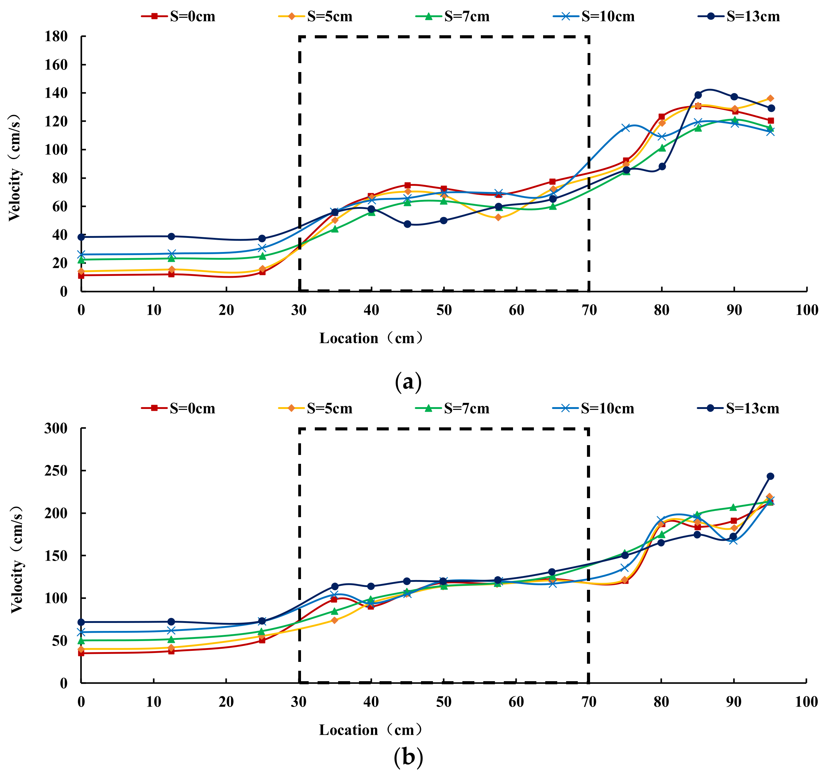 Water 15 00510 g009 Water 15 00510 g009
