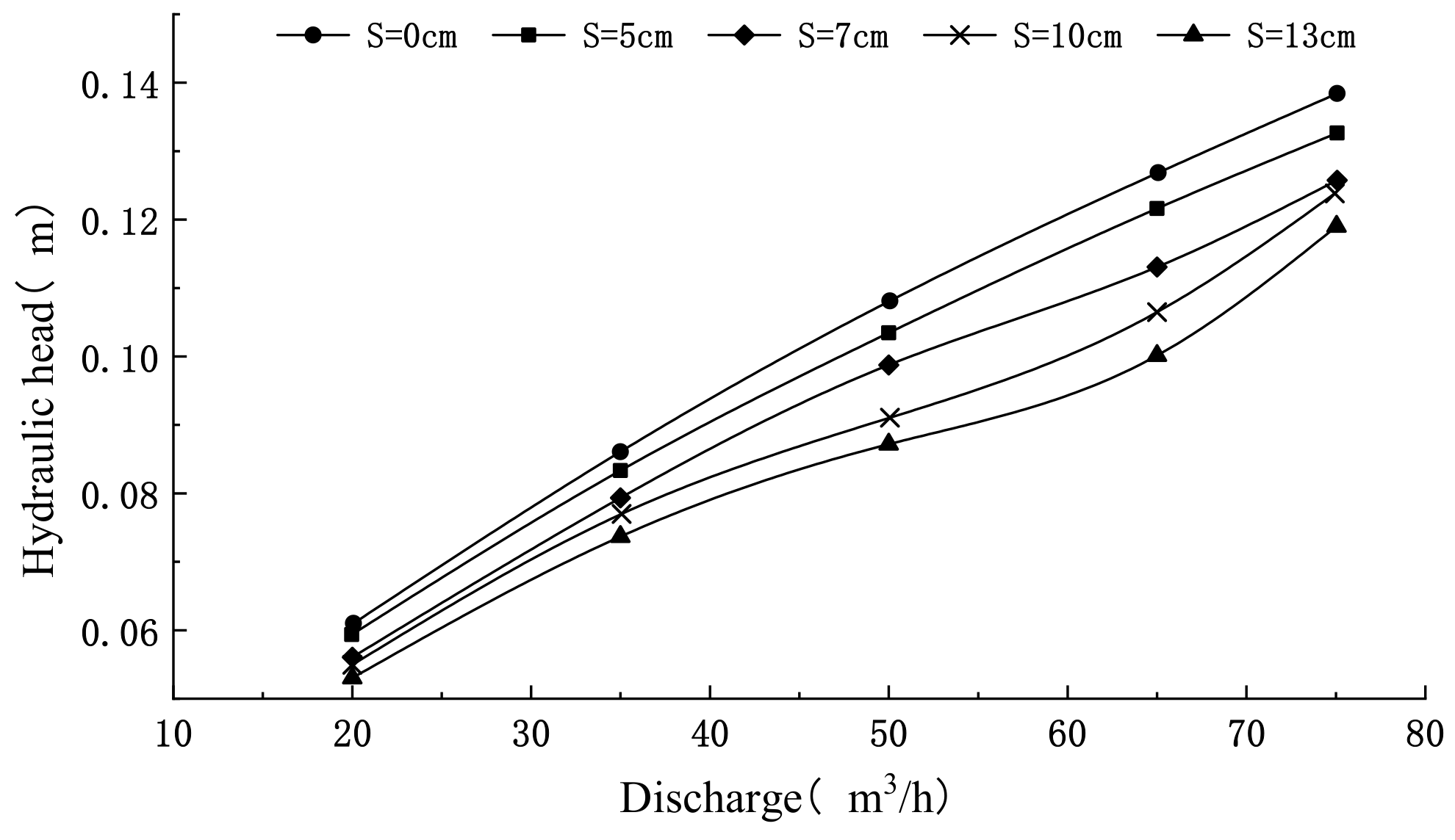 Water 15 00510 g010 Water 15 00510 g010
