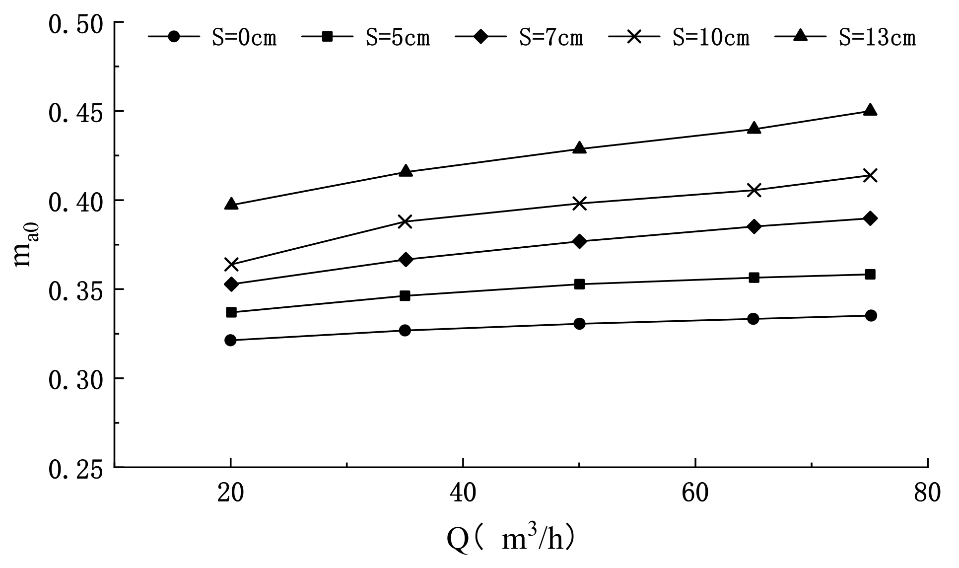 Water 15 00510 g012 Water 15 00510 g012